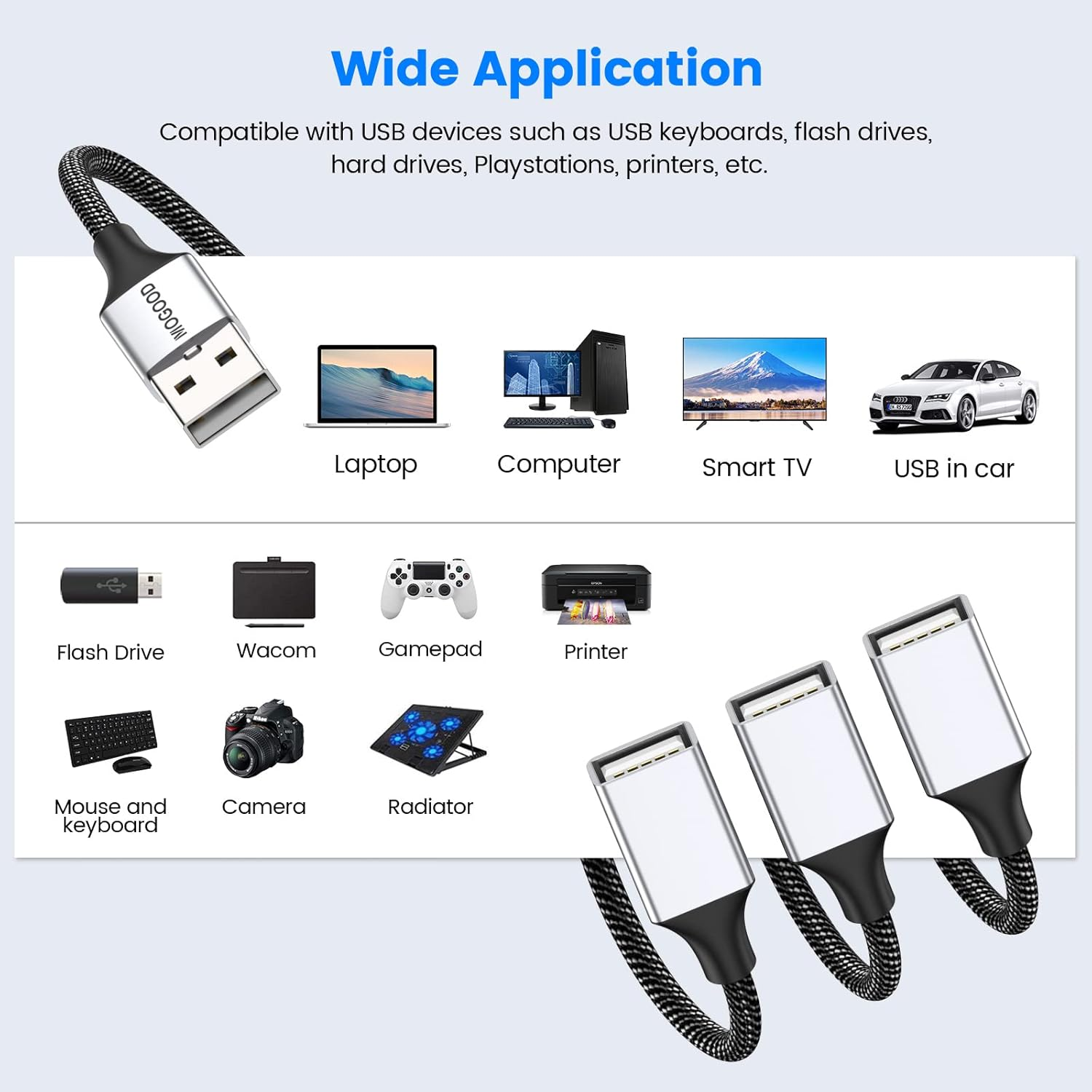 USB 3 Port Splitter Cable, MOGOOD USB Type B Splitter 1 Male to 3 Female USB 2.0 Adapter Power Cord Extension Hub for Charging/Data Transfer/Laptop/Mac image number 3