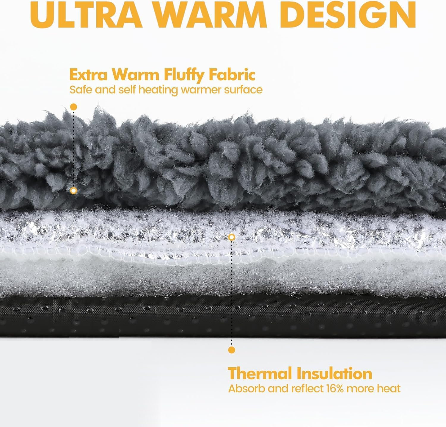 Self Warming Cat Bed Self Heating Cat Dog Mat 61 X 45 Cm Extra Warm Thermal Pet Pad for Indoor Outdoor Pets with Removable Cover Non-Slip Bottom Washable Non Electric(Dark Grey) image number 1