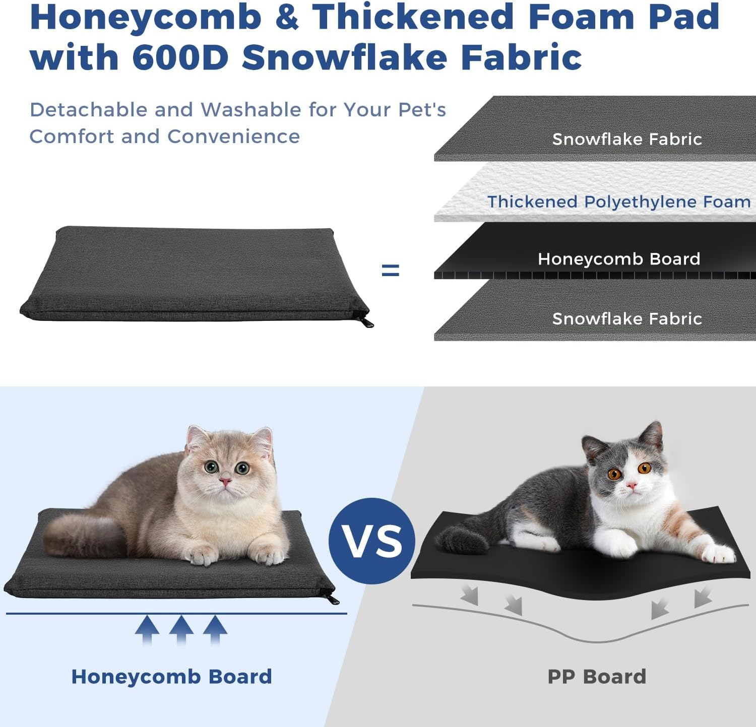 Apollo Walker Pet Carrier Backpack for Large/Small Cats and Dogs, Puppies, Safety Features and Cushion Back Support for Travel, Hiking, Outdoor Use (Black) - Black image number 3