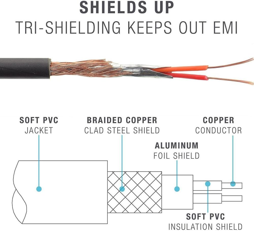 Replacement Audio Cable Cord Wire with In-Line Microphone and Control for Beats by Dr Dre Headphones Solo/Studio/Pro/Detox/Wireless/Mixr/Executive/Pill (Red/Black) image number 1
