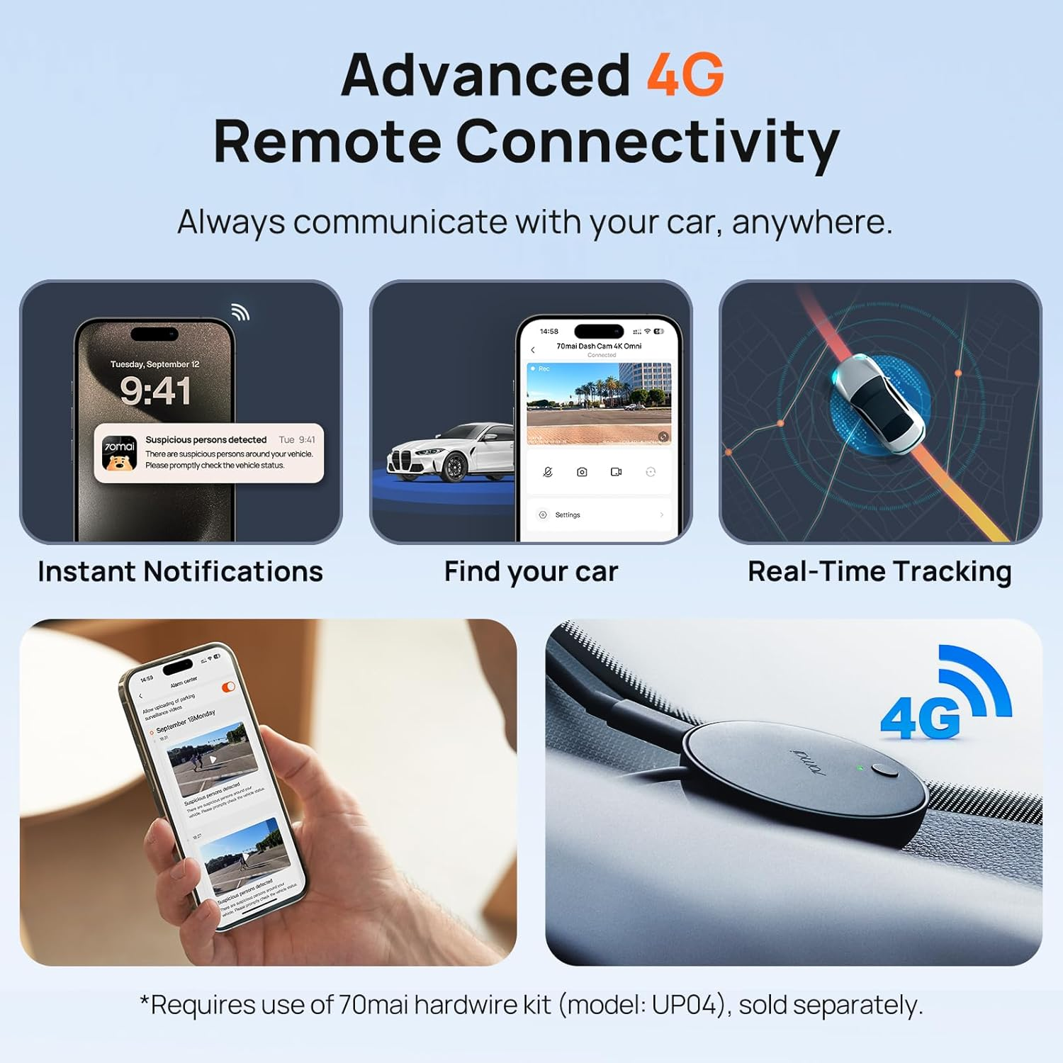 70Mai Dash Cam 4K Omni, Front and Rear Dash Cam 4K+1080P Dual-Channel 360&deg; Rotating Dashcam with Sony Starvis 2, AI Motion Detection,Night Vision, 5Ghz Wifi6, GPS, 24H Parking Mode, App&Wifi Control