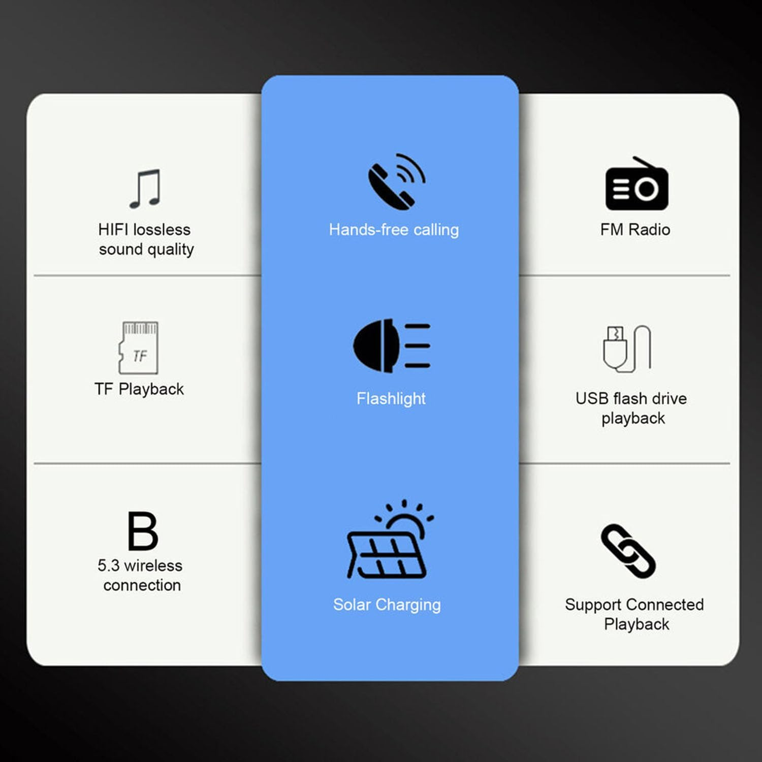 Solar Speaker with Atmosphere Lamp,Portable FM Radio and Flashlight,1200Mah Rechargeable Battery,Outdoor Bluetooth Music Player Wireless Card Insertion Sound System for Bedroom, Party, Living Room image number 3