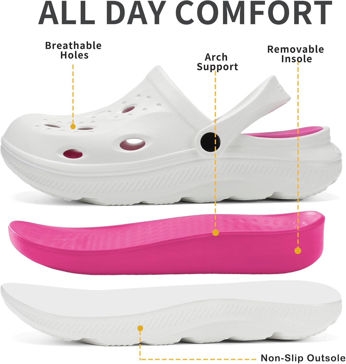 SCICNCN Womens & Mens Arch Support Clogs Slip-On Garden Shoes Cushion Plantar Fasciitis Sandals Non-Slip Beach Slippers with Removable Insoles Outdoor Indoor image number 7