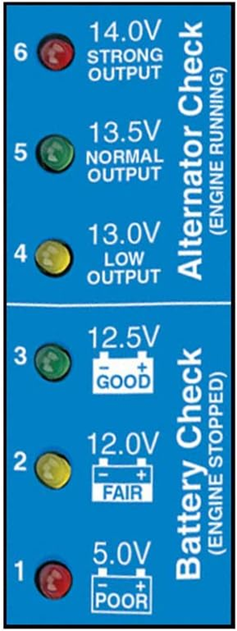 Draper 41026 Battery/Alternator Analyser, Car Battery Tester image number 1