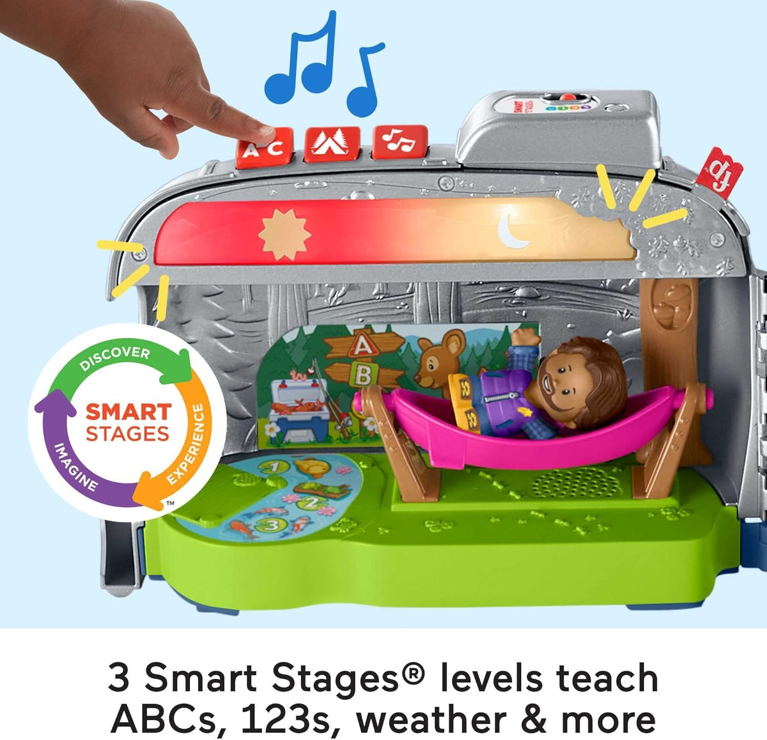 Little People Toddler Playset Light-Up Learning Camper Toy with Smart Stages, Figures & Accessories for Ages 1+ Years image number 2