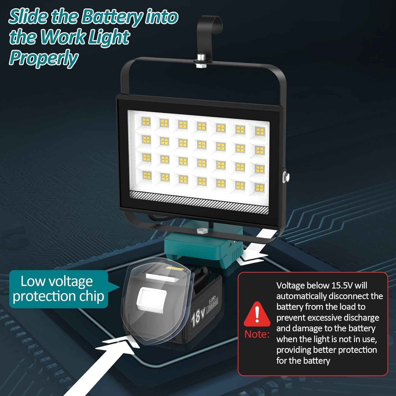 Portable Cordless LED Work Light for Makita 18V Battery, 100W 6500LM Flood Lights,Battery Lights with USB and Type C Charging,Ideal for Jobsite, Garage, Camping, Emergency(2 Modes & No Battery) image number 6