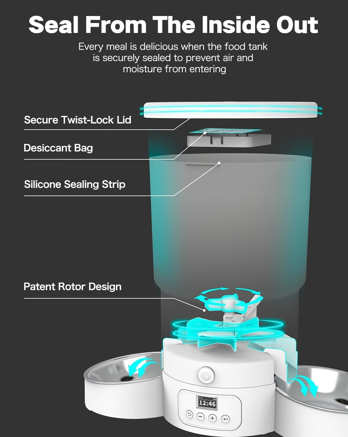 SURDY Automatic Cat Feeder for 2 Cats, 20 Cups/5L Automatic Cat Food Dispenser for Small Pets Auto Cat Feeder for Dry Food, Dual Power Supply and Timer Setting 12 Portions 6 Meals per Day image number 2