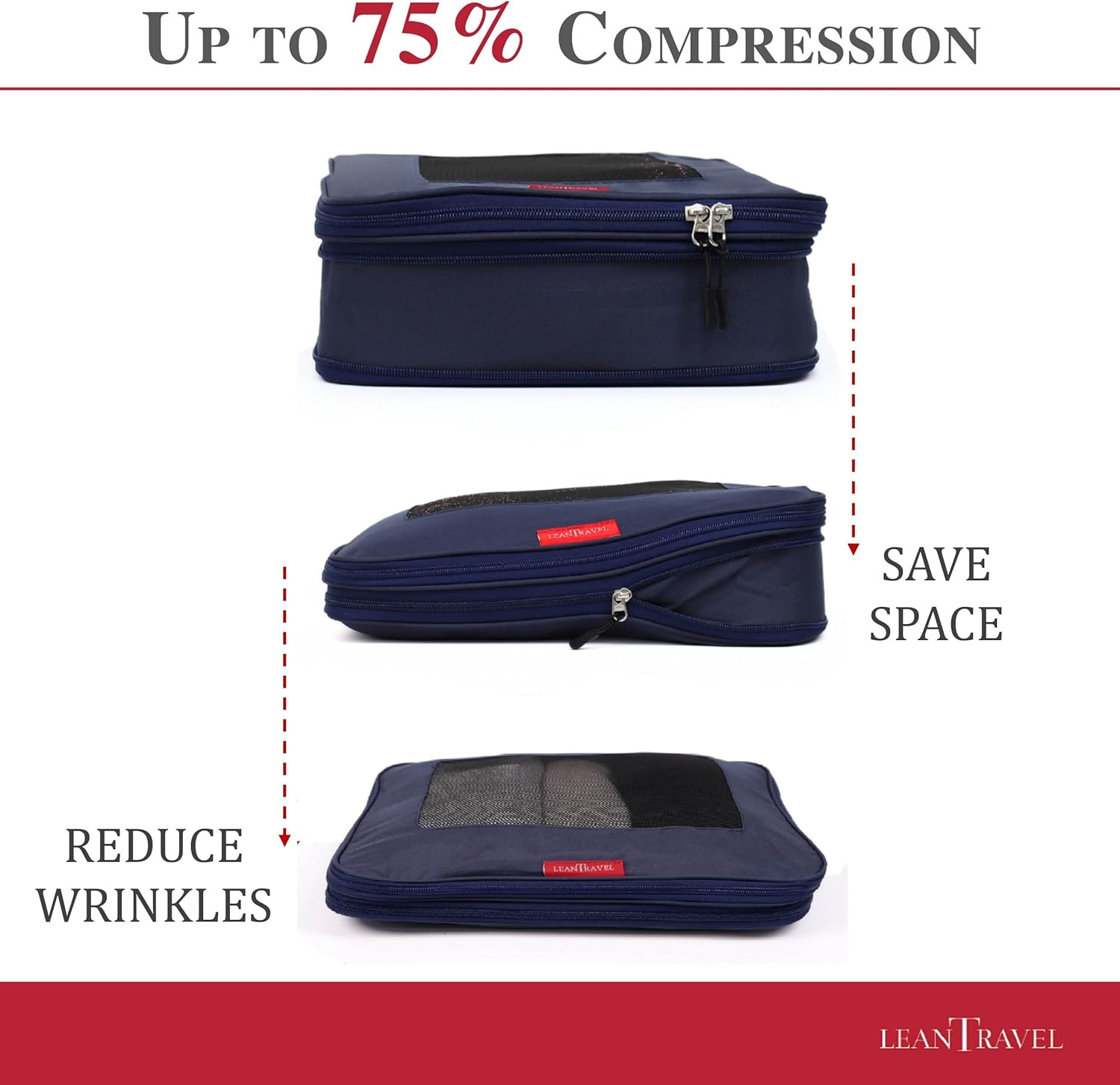 Leantravel Compression Packing Cubes for Travel Organizers with Double Zipper (6-Pack (2L+2M+2S), Navy)