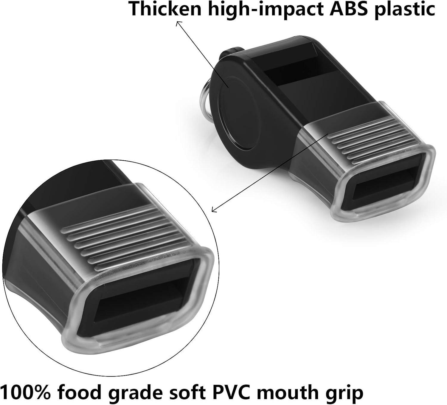 Fya Whistle with Lanyard and Mouth Grip, Super Loud Sports Whistles, Perfect for Coaches, Referees, Emergency, Lifeguard, Survival, Outdoor image number 4
