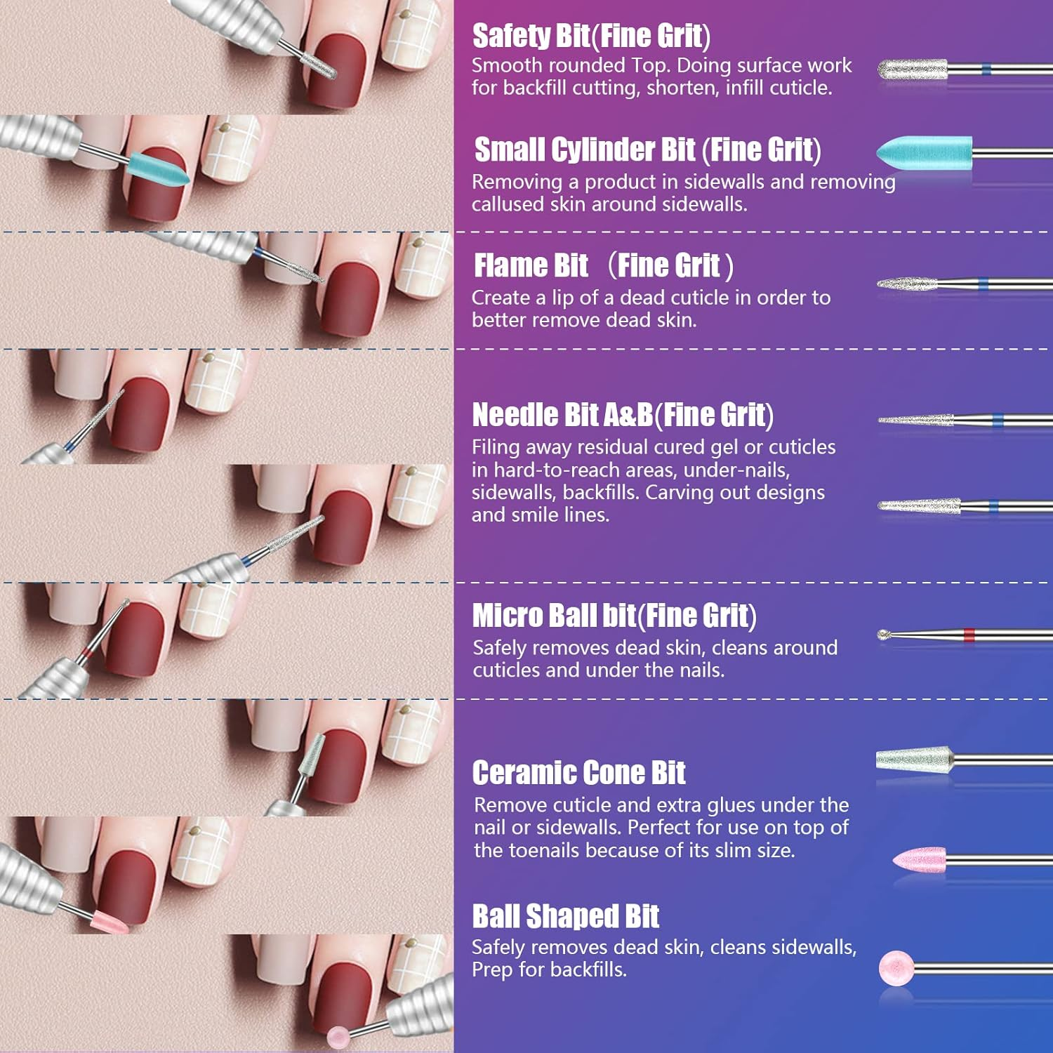 Depvko 13Pcs Nail Drill Bits, 3/32 Inch Drill Bits for Nails, Russian Cuticle Nail Drill Bit Set and Tungsten Carbide Electric Drill Bit Set for Nails Manicure Efile Pedicure, Home Salon image number 5