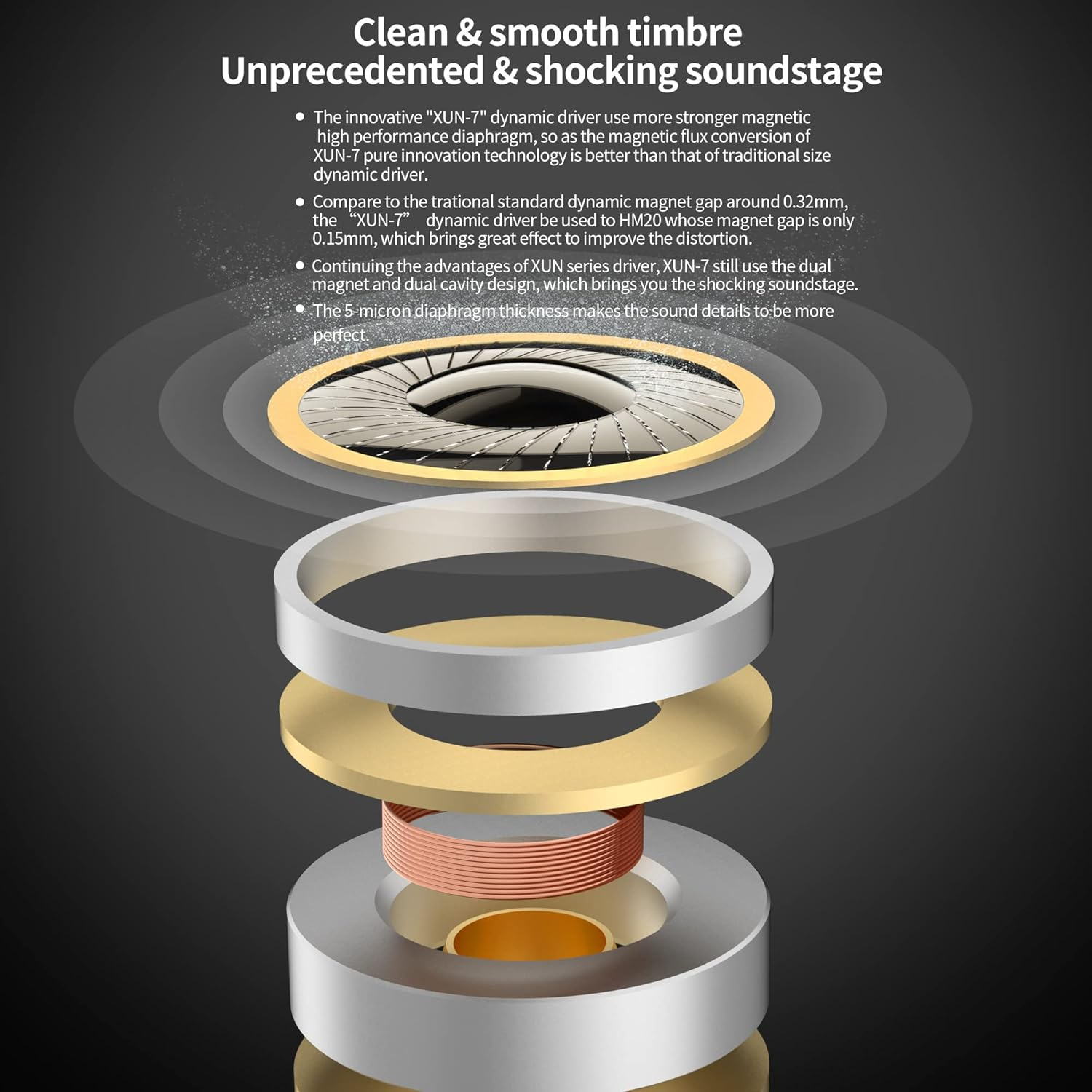 Erjigo In-Ear Monitors, CCA HM20 16-Units Hybrid in Ear Earphones, Hifi Stereo Noise Isolating Sport IEM Wired Earbuds/Headphones with Detachable Cable for Musician Audiophile (Black, without Mic) image number 3