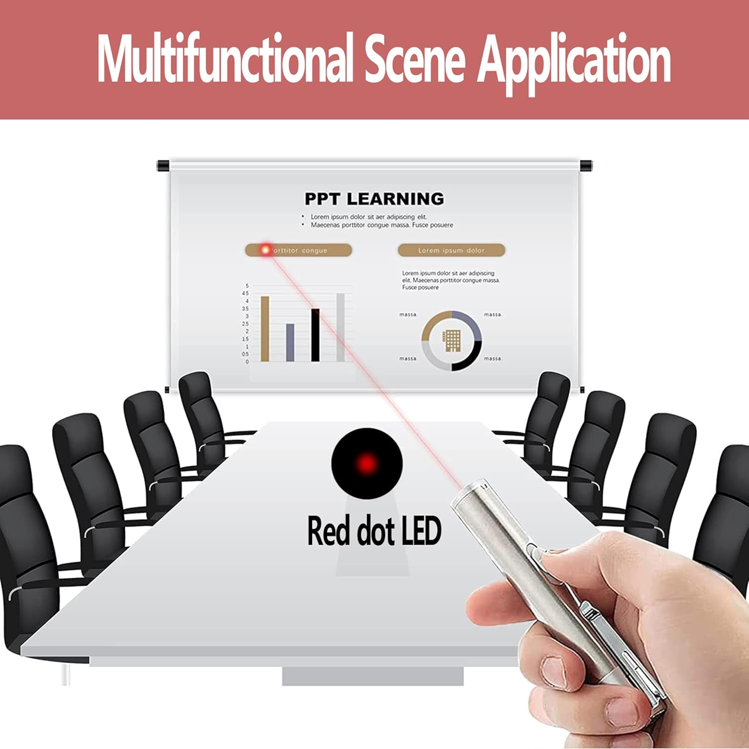 Cat Laser Pointer Toy, 3 Light Modes, 5 Patterns, Interactive Pet Wand, Rechargeable image number 1