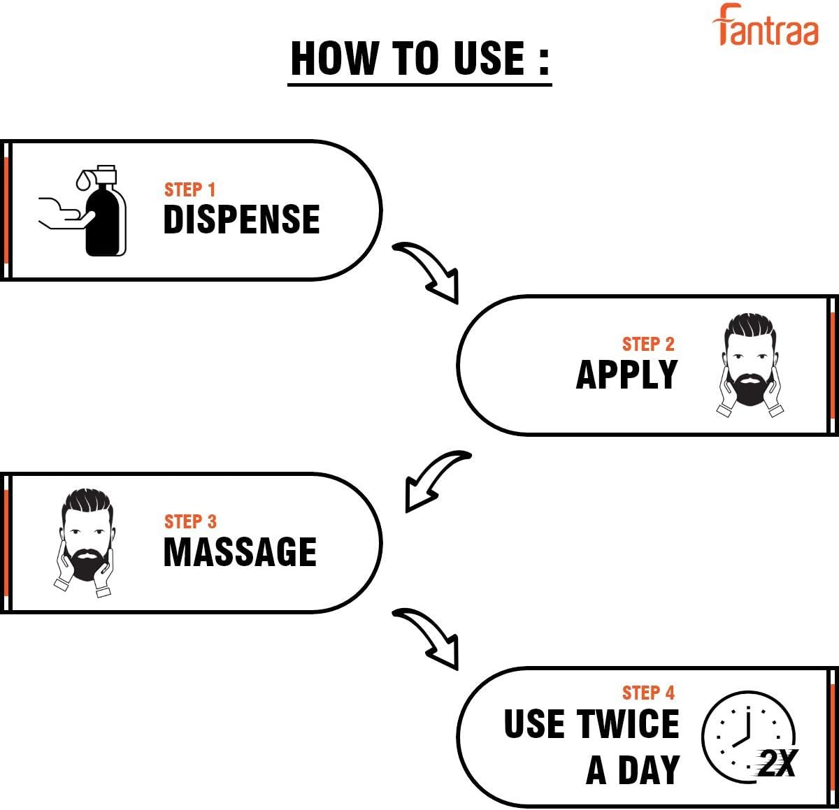 Fantraa Beard and Hair Growth Oil for Men - 50 Ml - More Beard Growth with Coffee Bean Extract - 100% Natural image number 1