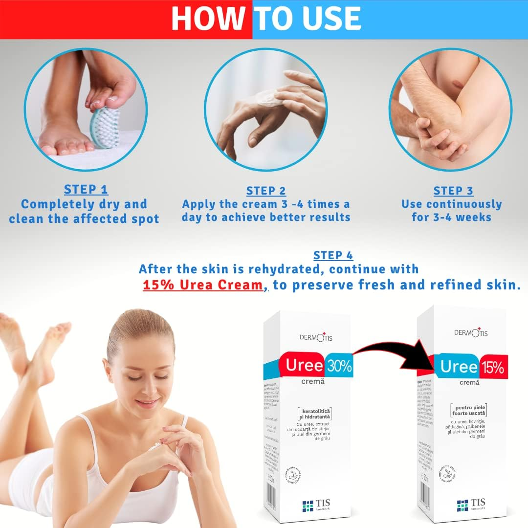 TIS Urea Cream 30% - Eczema, Keratose, Psoriasis, Skin Breakouts, Dry, Cracked Skin - Helps Improve the Appearance of Wounds and Scars | Lactic Acid (AHA), Wheat Germ Oil - Pack of 2 image number 5