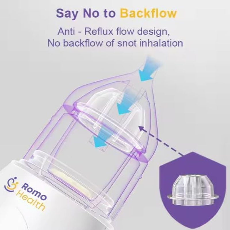 Electric Nasal Aspirator for Infants and Toddlers, Nose Cleaner, Mucous/Snot/Booger Sucker image number 1