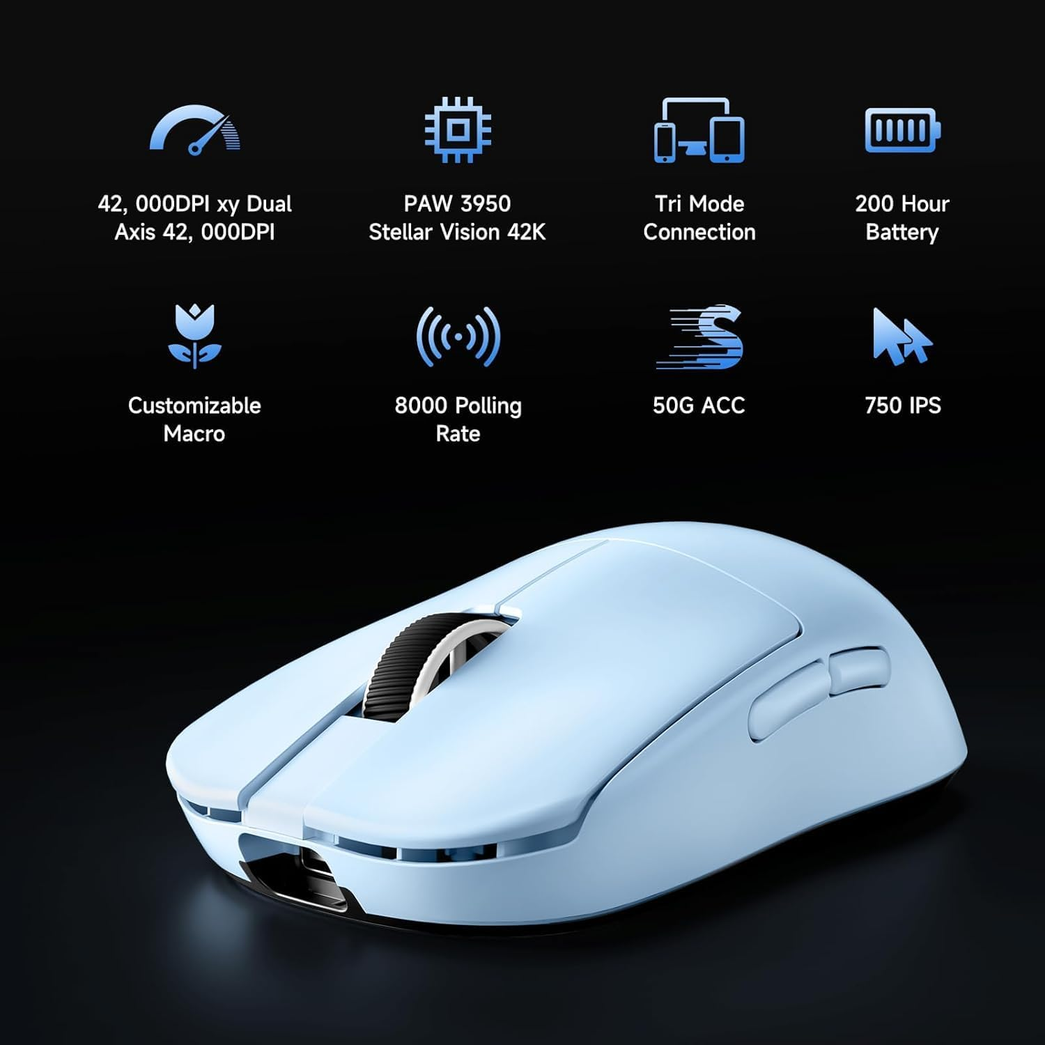 MCHOSE L7 Ultra Topspeed Wireless Gaming Mouse with PAW3950 42K Sensor, 46G Super Lightweight, OMR Optical Switches, 8000Khz Polling Rate, 2.4Ghz/Bt/Wired Tri-Mode, 8 Programmable Controls (Blue) image number 4