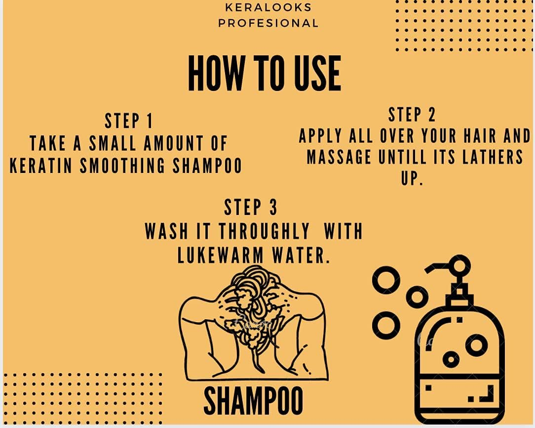 Keralooks Professional&reg; Keratin Repair Shampoo for Damaged Hair - 250Ml | Strengthens and Revitalizes Dry Frizzy Hair | Nourishing Formula for Smooth Strong and Healthy Hair | Ideal for All Hair Types image number 4