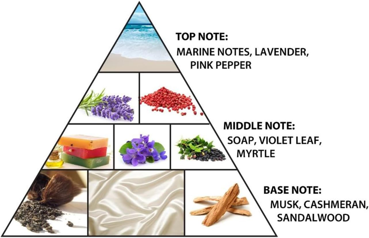 Al Haramain Zahara Ajwa Dubai - Perfumes for Women - Womens Fragrance with Marine Freshness - Musk Perfume Base - 100 Ml Extrait De Parfum Spray image number 3