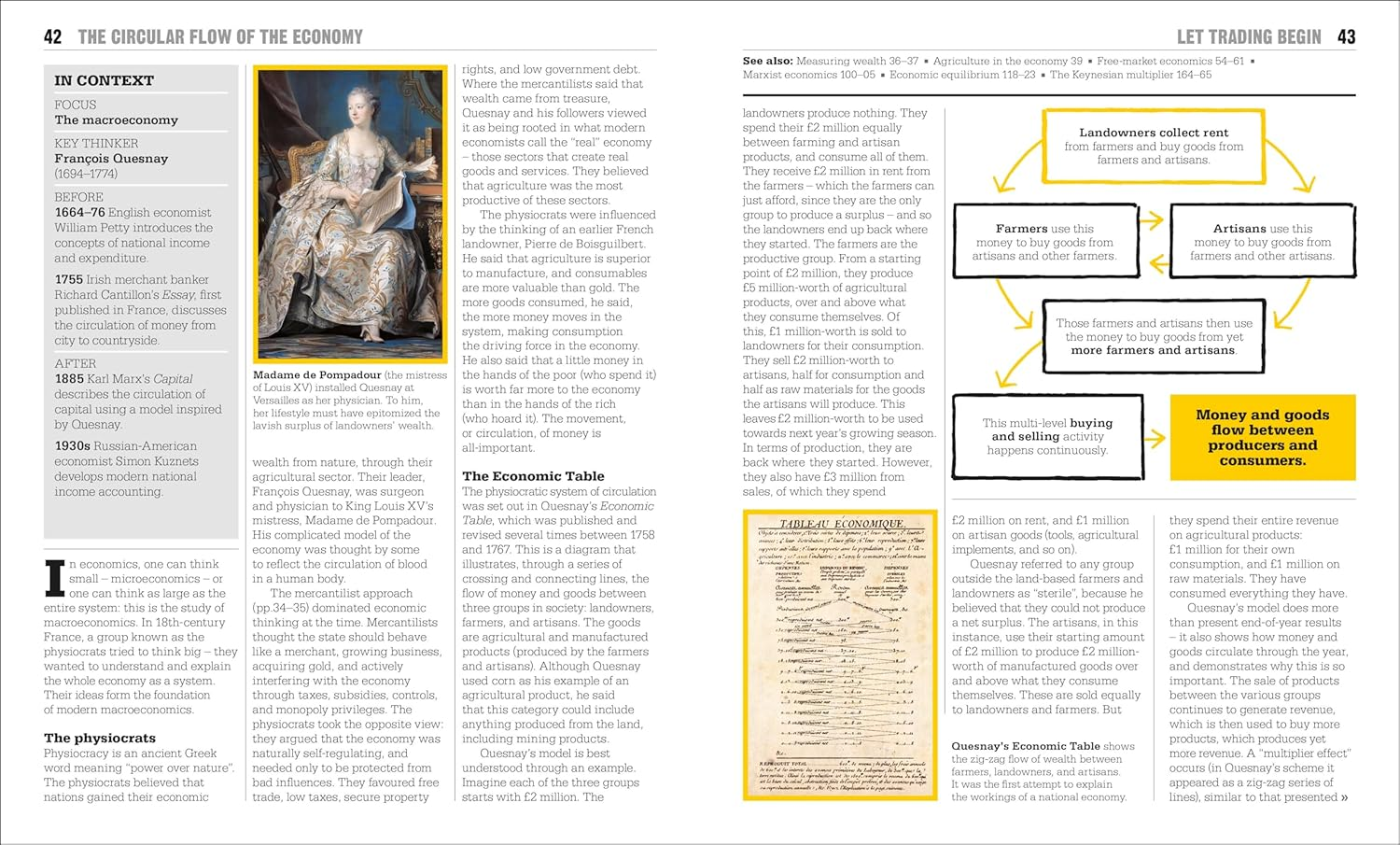 The Economics Book: Big Ideas Simply Explained image number 1