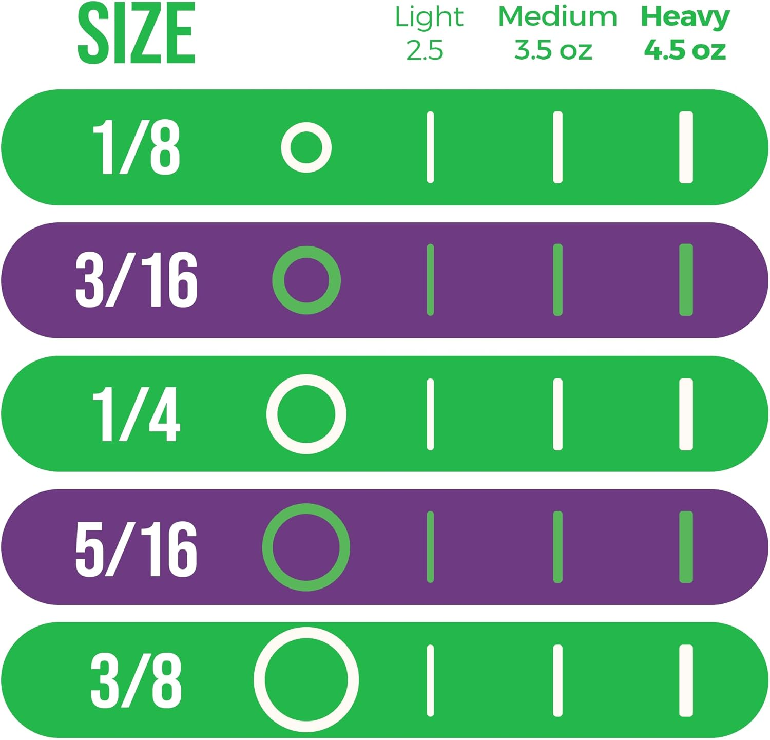 Orthodontic Elastic Rubber Bands 1/8 Inch - 100 Pack, Neon, Heavy Force 4.5 Oz - Dental Gap Fixer, Dreadlock Bands, 1 Elastic Placer Included image number 1