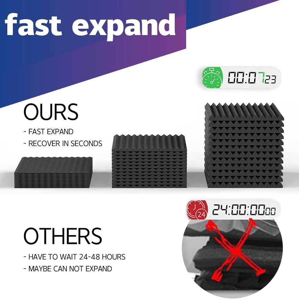 12 Pack Self-Adhesive Acoustic Panels, Sound Proof Foam Panels, High Density Soundproofing Wall Panels for Home(Black) image number 2