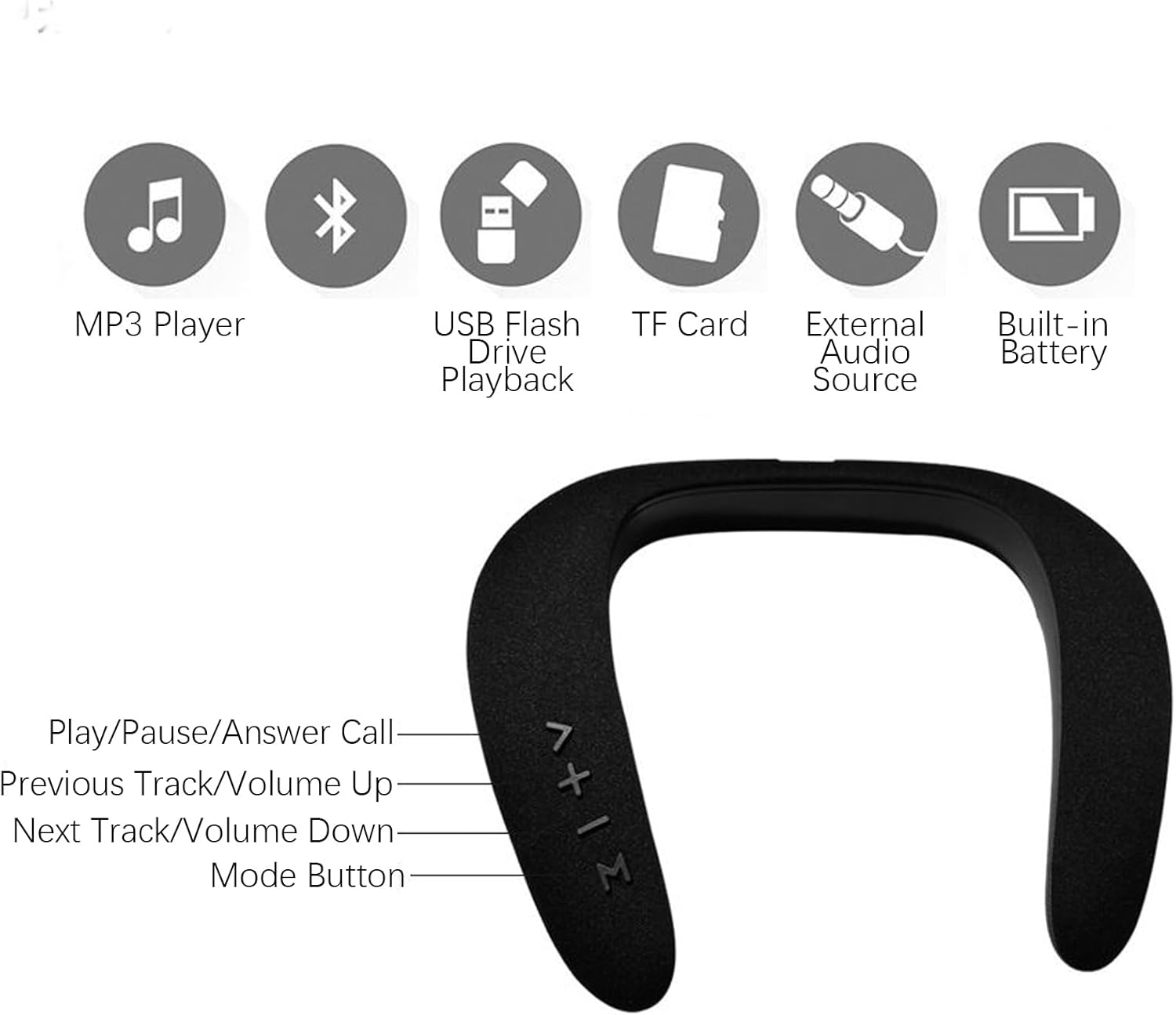 Neck Speakers - 6-10H Playtime Wireless Audio Neckband - 5D Stereo Sound Portable Speaker,For Gym Outdoor Travel Bar Party Patio Camping Hiking Beach image number 2