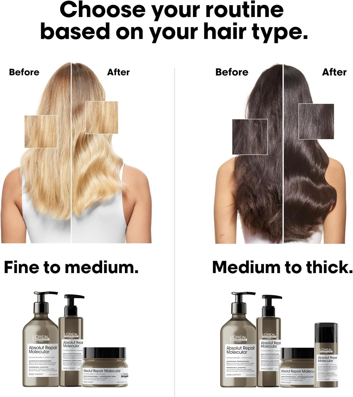 L&rsquo;Or&eacute;al Professionnel Absolut Repair Molecular Hair Mask - Repairs Damage & Restores Strength for Extremely Dry Damaged Hair, Extra Detangling & Hydration, Peptides Bonder image number 4