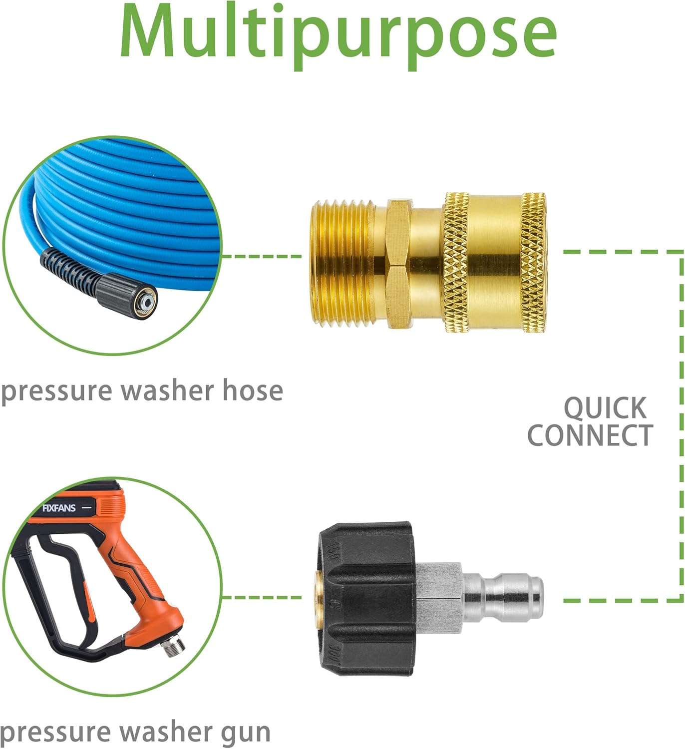 Pressure Washer Adapter Sets, M22 14Mm to 1/4'' Quick Connect Fittings Kits, Quick Connect Gun to Hose (2 X 2, 2 Pack)