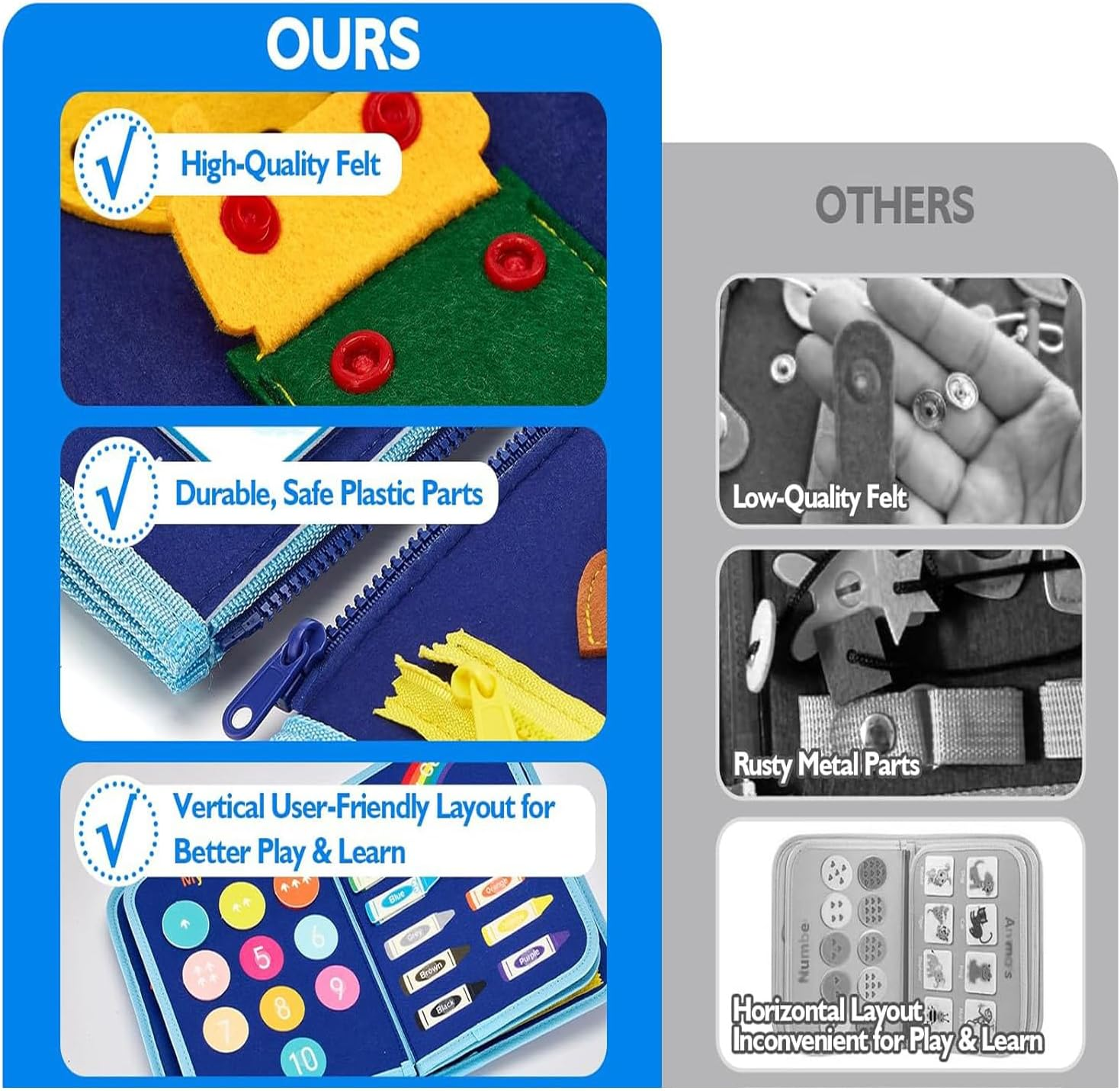 Lylilidy Busy Board for Toddlers, Montessori Toys for 1 2 3 4 Year Old, Busy Book for Educational Activities Playing, Baby Travel Toys for Plane Car, Birthday Gifts for Girls Boys (Blue) image number 2