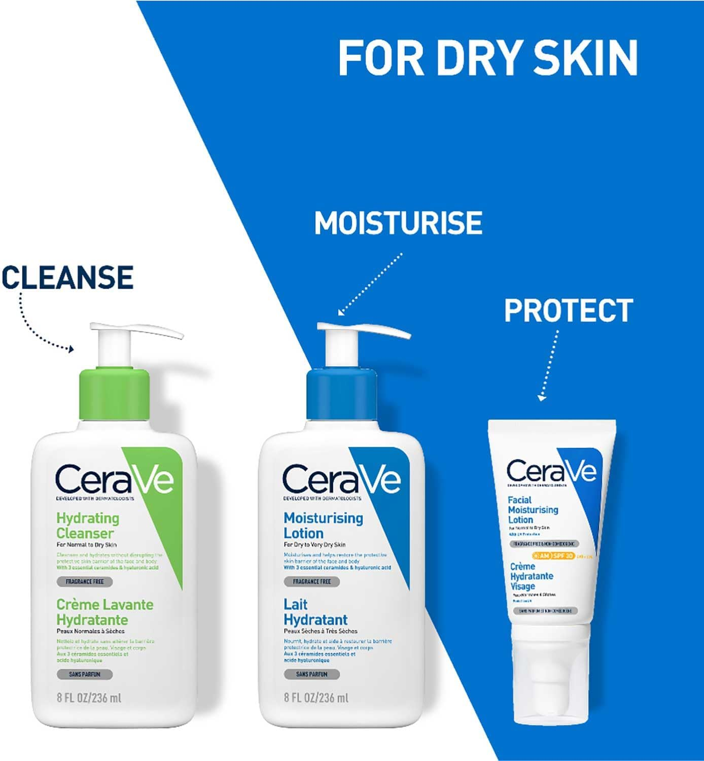 Cerave Moisturising Lotion 236Ml, for Normal to Very Dry Skin, Daily Body & Face Moisturiser, Moisturises & Helps Restore Protective Skin Barrier, Hyaluronic Acid + Ceramides, Fragrance Free image number 1