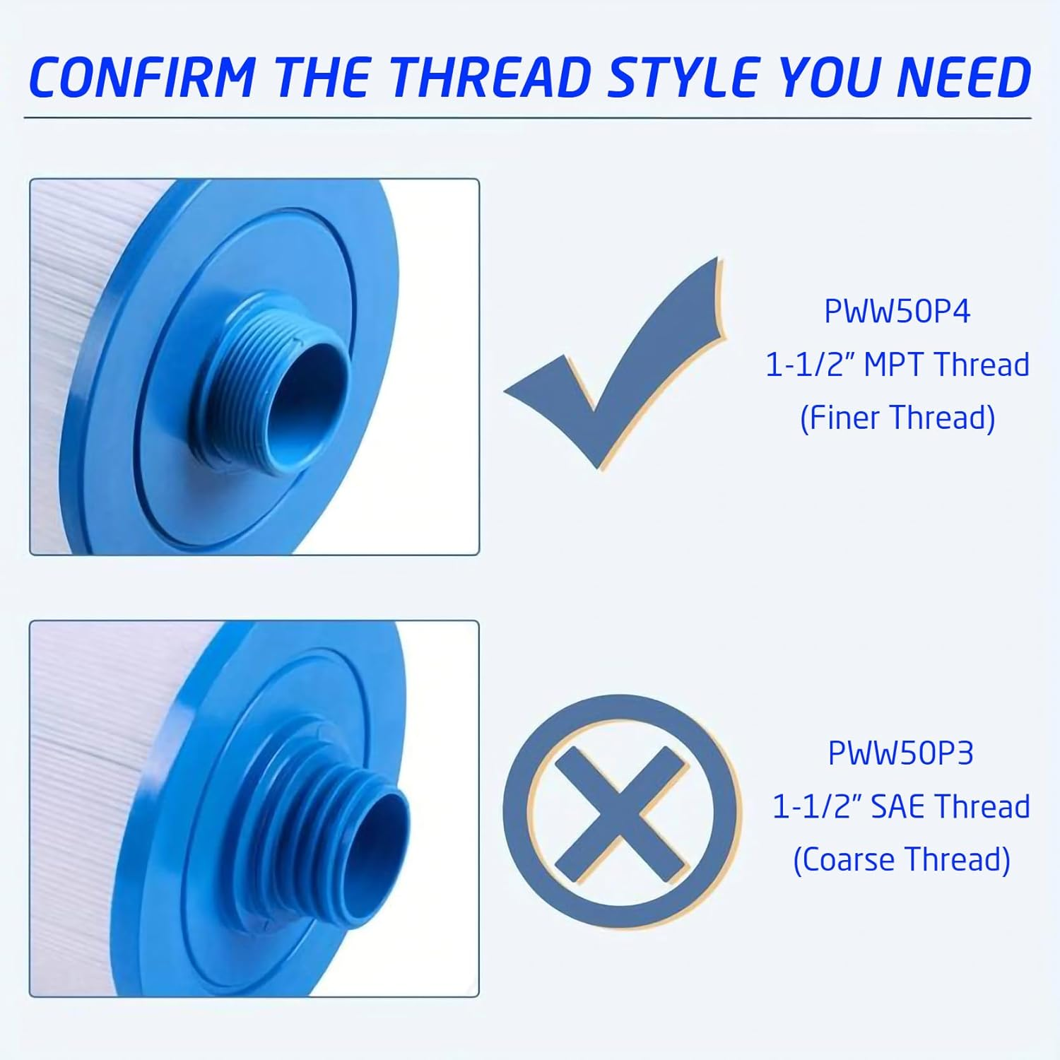 Malaka Spa Filter Cartridge Compatible with PWW50P4 (20.5X15Cm / 8X6 Inch) with 1.5 Inch/ 3.8Cm MPT Thread/Fine Thread Hot Tub Replacement Filter 2-Pack