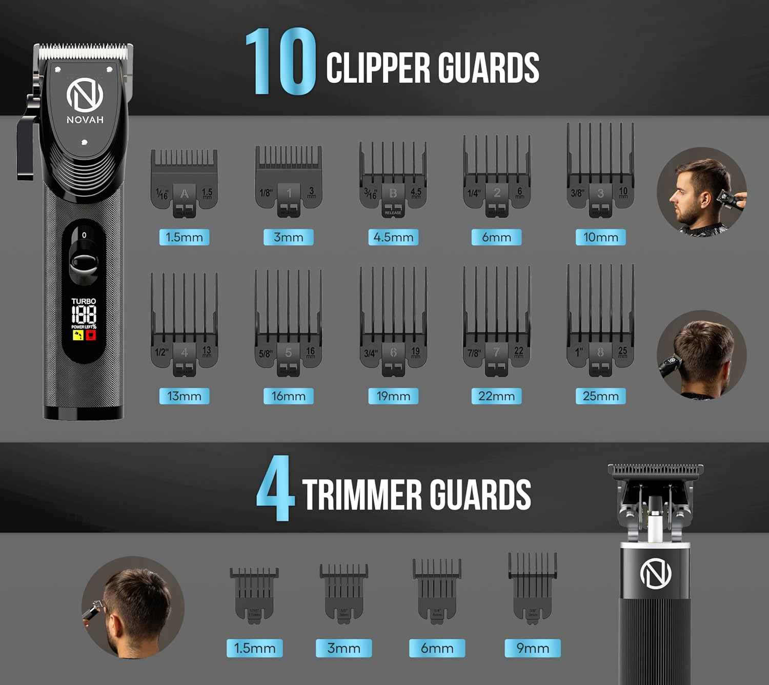 Novah Professional Hair Clippers for Men, Professional Barber Clippers and Trimmer Set, Mens Cordless Clipper, Fade Haircut Kit, Electric Hair Cut Machines