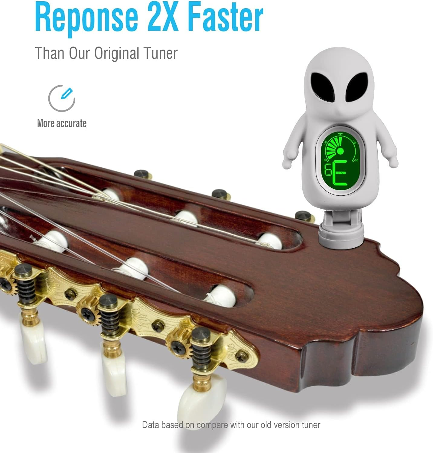Guitar Tuner, Accurate Tunning, with Digital LED Displays, Cute Cartoon Tuner Perfect for String Instruments, Guitar Tuner Clip on Acoustic, Bass, Classical Electric Guitar A71 (Gray) image number 5