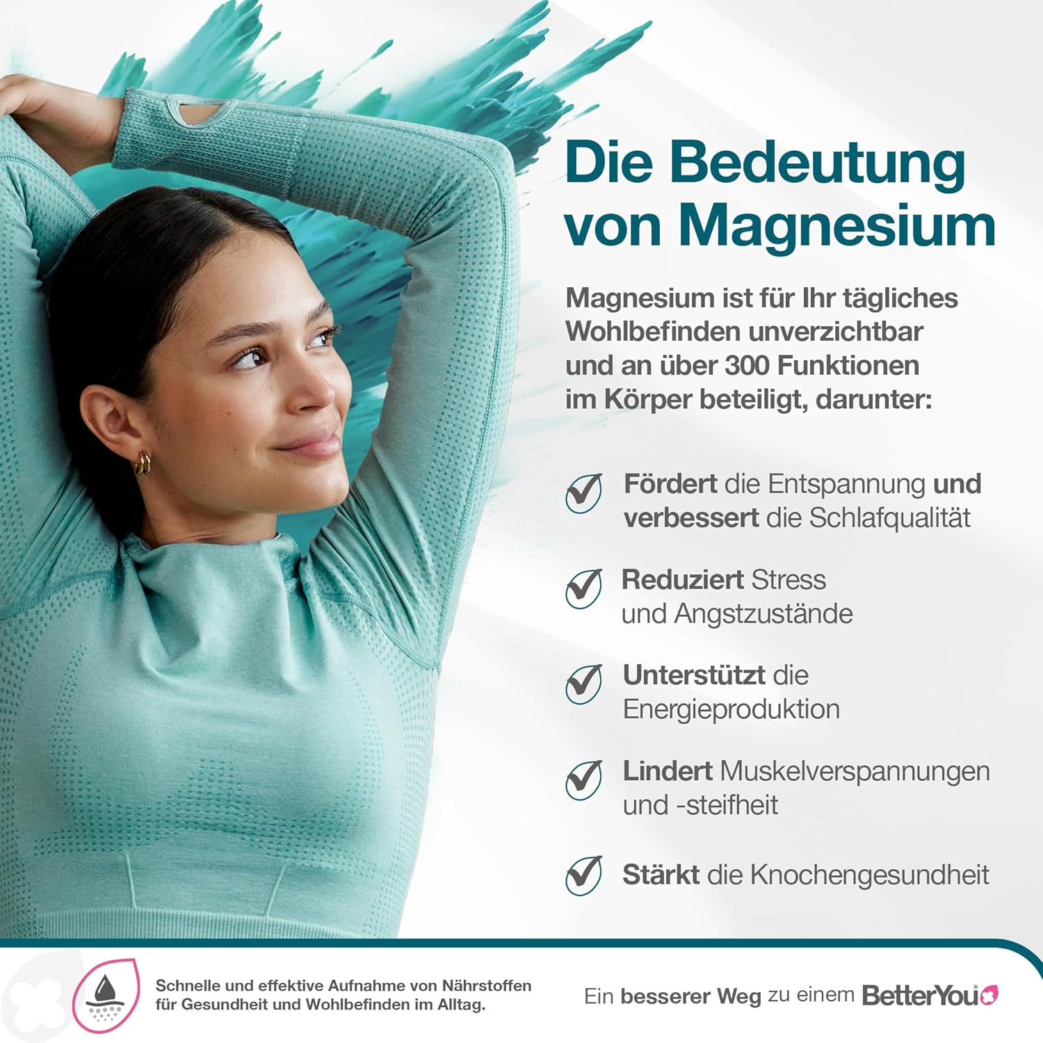 Betteryou Magnesium Skin Body Lotion 180Ml