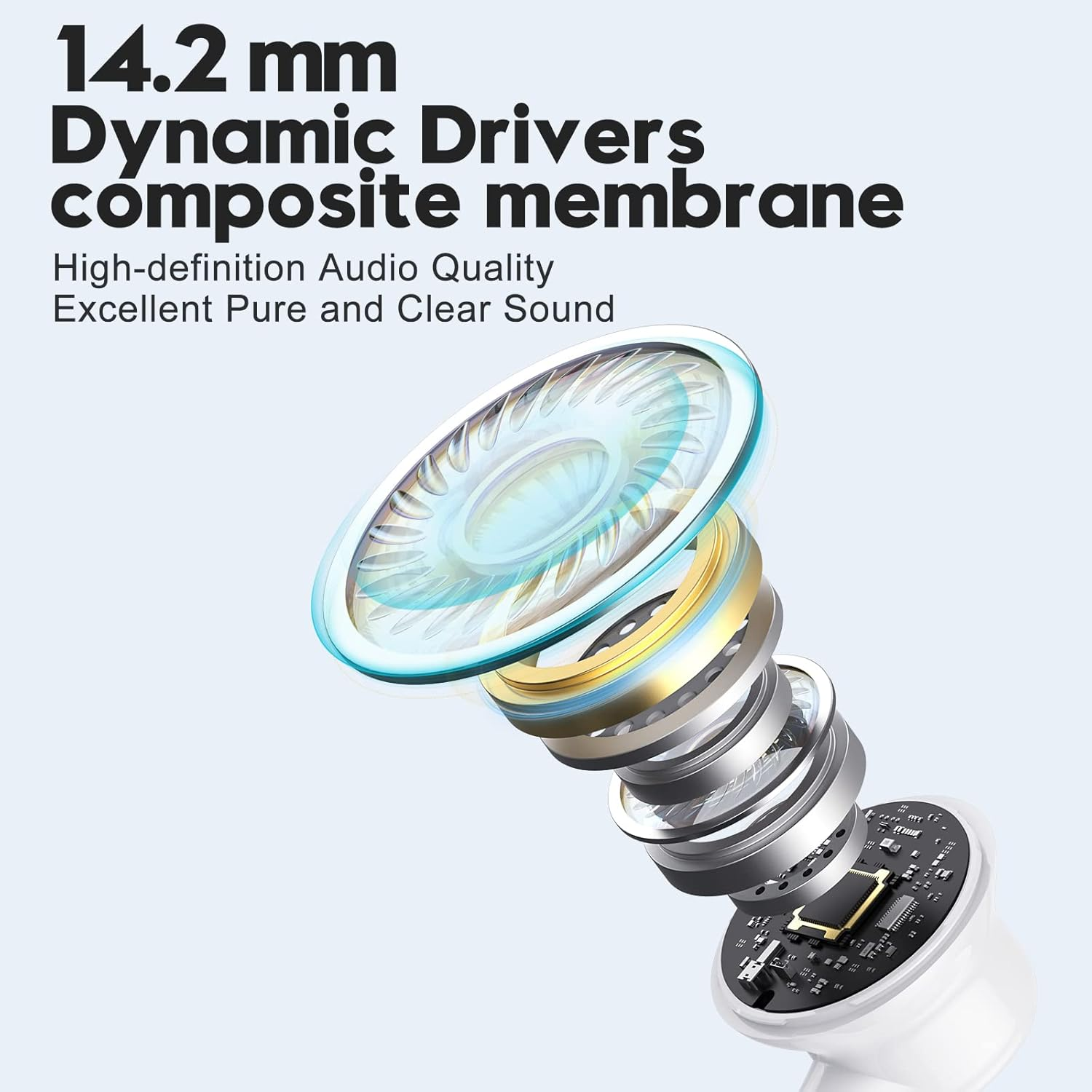 USB C Headphones for Samsung Galaxy S23 Ultra S22 S21 FE S20 A53 A54 USB C Earphones with Microphone In-Ear Headphones Wired Earbuds USB Type C Earphones for Ipad Pro 2022 Ipad Air 5/4/Mini 6, Pixel 7 image number 1