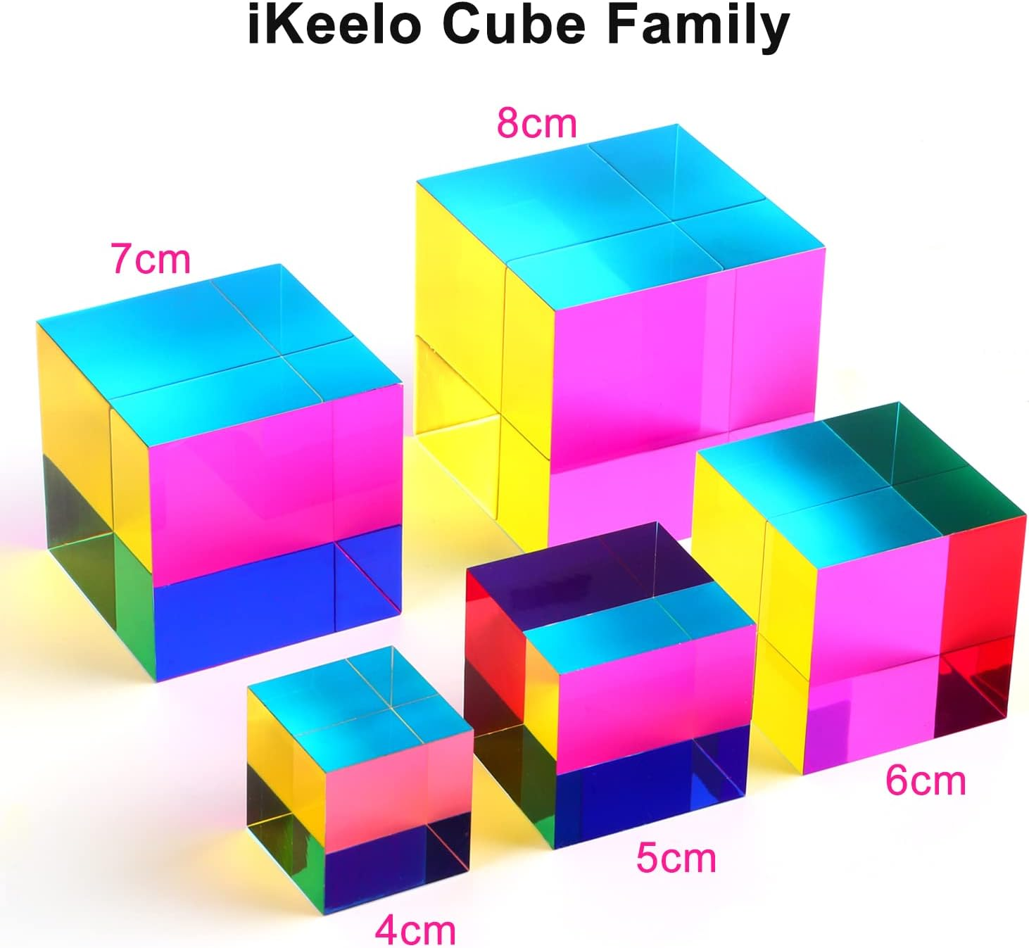 Ikeelo Color Cube (60Mm) with Stand - Cyan, Magenta & Yellow Cube - Illustrates Subtractive Color Model - Novelty Educational STEM Toy for Birthdays and Christmas image number 1