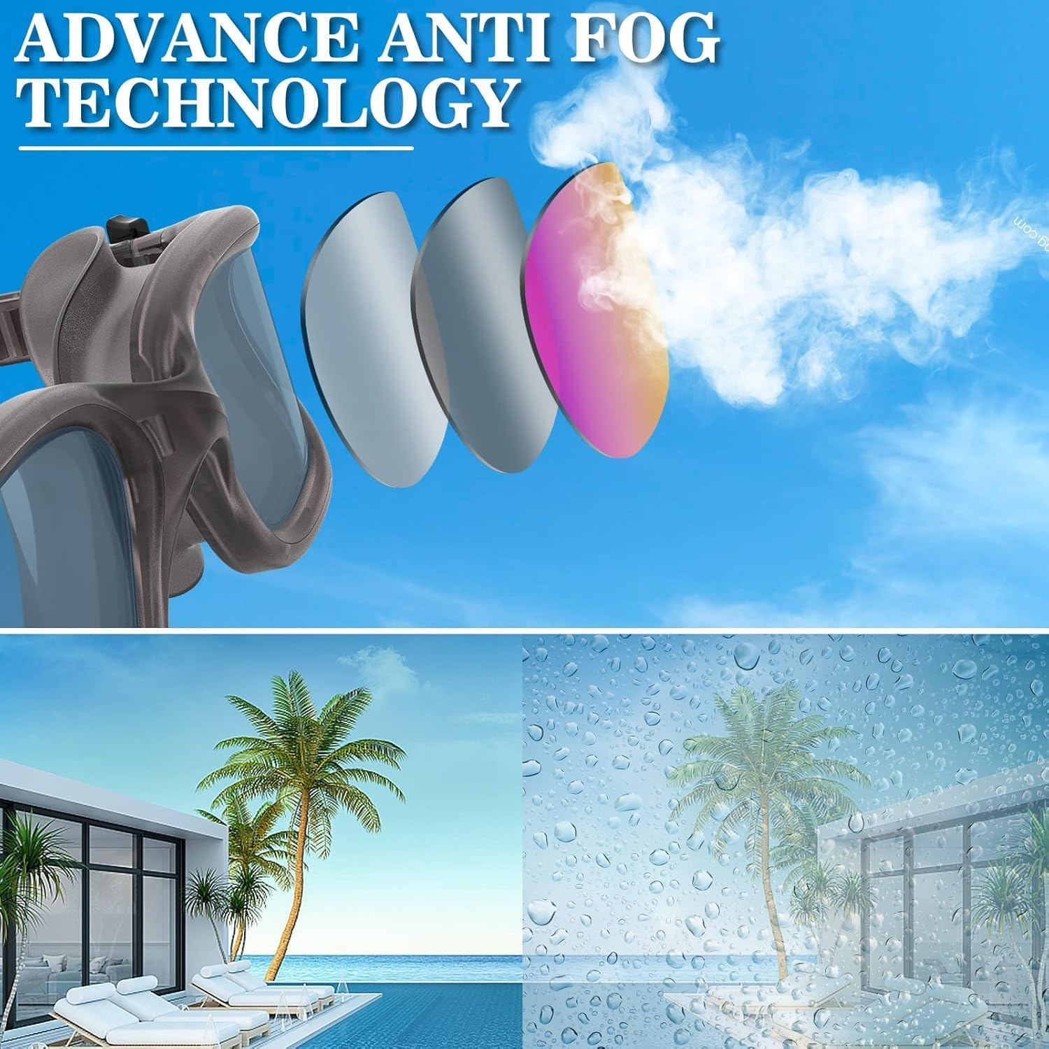 WIN.MAX Swim Goggles Swim Pool Goggles anti Fog anti UV No Leakage Clear Vision for Men Women Adults Teenagers Polarized Swimming Goggles - Tbl image number 4