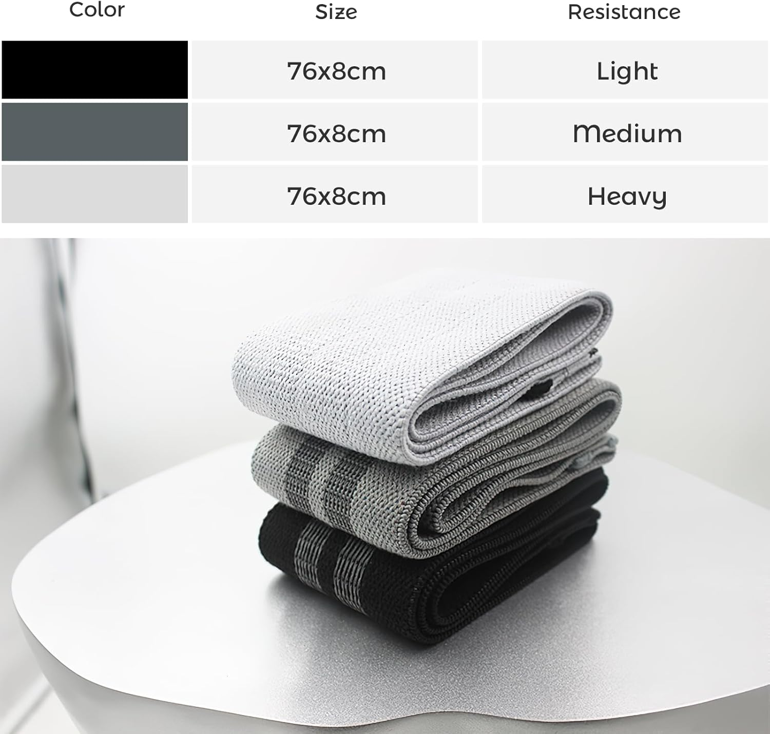 3PCS Non-Slip Resistance Bands Set - Fabric Booty Bands for Exercise & Fitness - Durable Hip and Squat Bands with Varying Resistance Levels for Strength Training image number 3