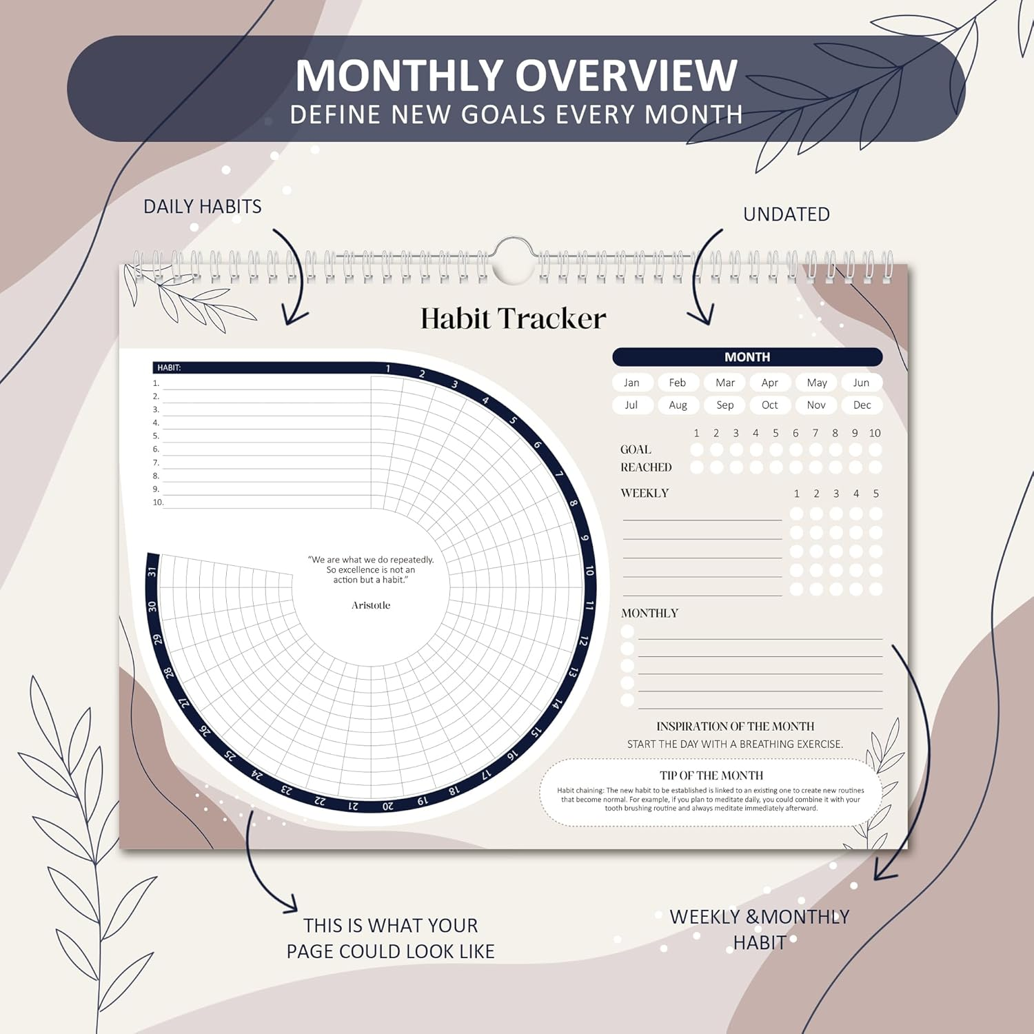 BIROYAL Habit Tracker Calendar (Undated 12 Month), Daily Weekly and Monthly Habit Tracker Journal, Spiral Binding with Writable Goals Habits Track, Productivity Tool and Workout Calendar