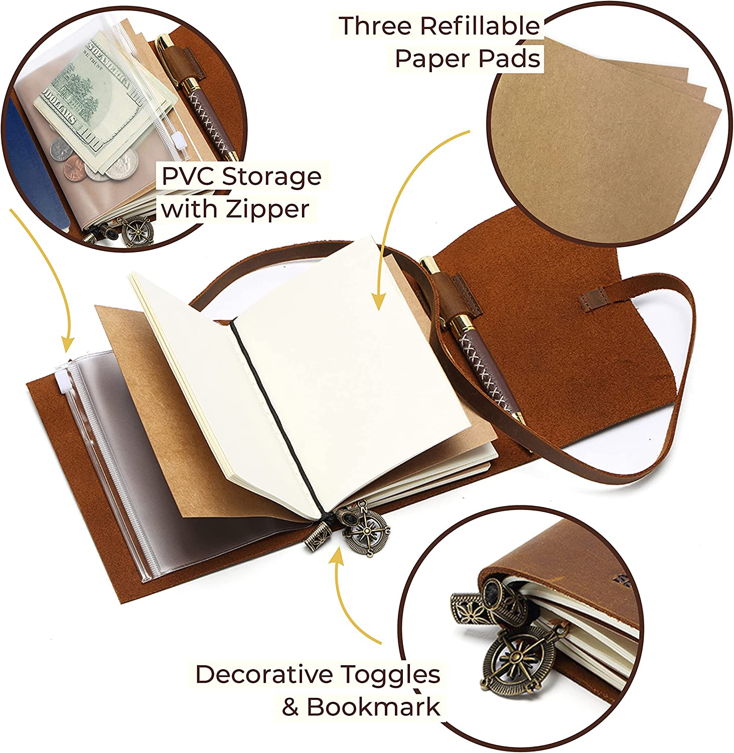 Small Pocket Refillable Travellers Notebook Handmade Leather Journal AMAZING BUNDLE Vintage Antique Genuine Leather Travel Diary for Men Women Students TN + Pen Zip Bag Notes Sketching Drawing 14X11Cm image number 2