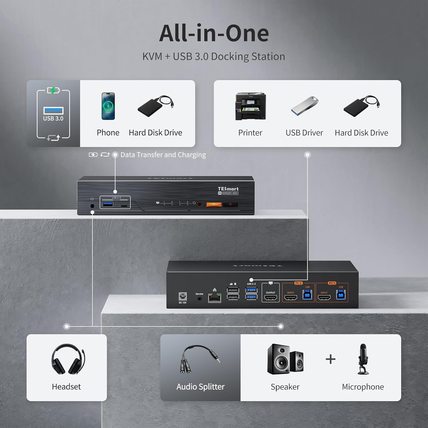 Tesmart 8K@60Hz HDMI KVM Switch 2 Computers 1 Monitor, USB 3.0 HDMI KVM Switch 2 Ports 4K@144Hz, Support EDID, Gigabit Network, Hotkey Switch, Audio & Mic with All Input Cables image number 6