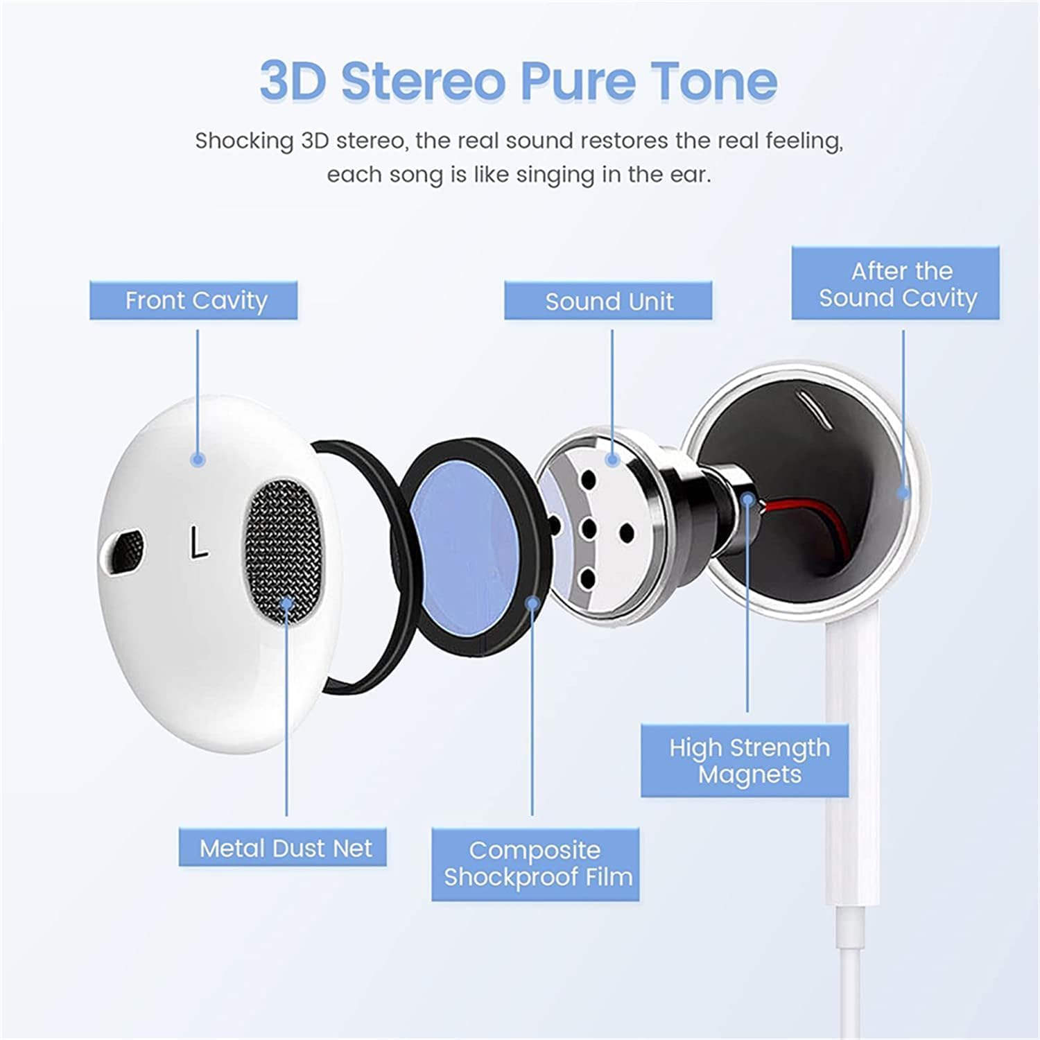 Iphone Headphones with Cable, Cable Headphones for Iphone 14, In-Ear Headphones with Microphone and Hifi Stereo Earphones for Iphone 11 12 13 14 Pro Max/14Pro/Xr/Xs/X/Se/8/7/Plus/Ipad Air Mini image number 5