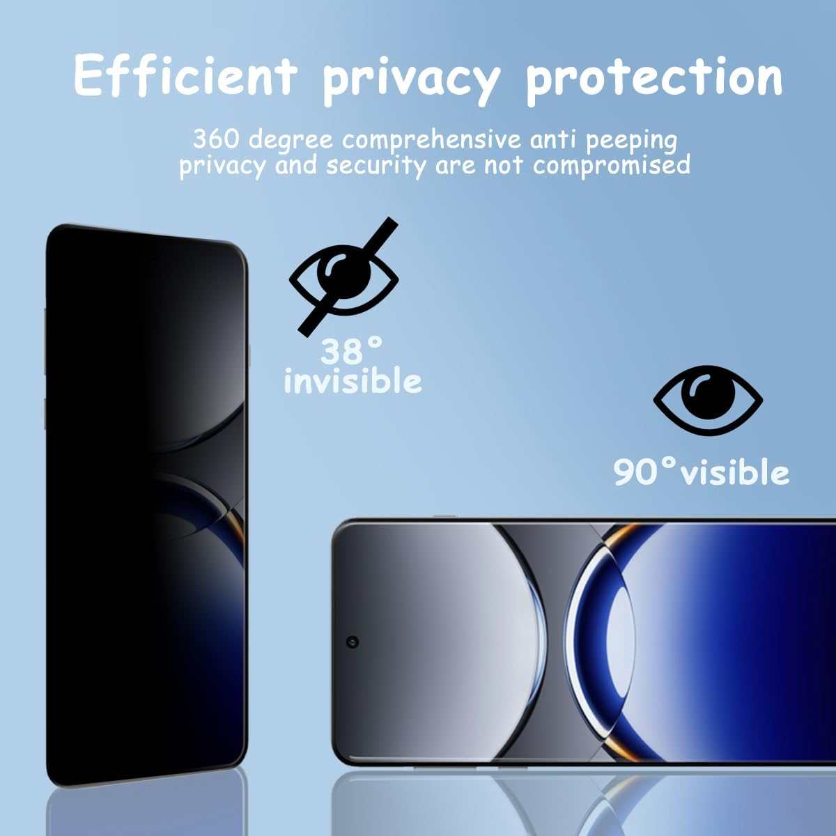 Yonntmmi TPU Screen Protector for OPPO Find X8 Pro Privacy Screen, 1 Piece Anti-Spy Privacy Protect Screen Protector with 2 Pieces Camera Protection, Anti-Spy TPU Film for Tempered Glass for OPPO Find image number 3