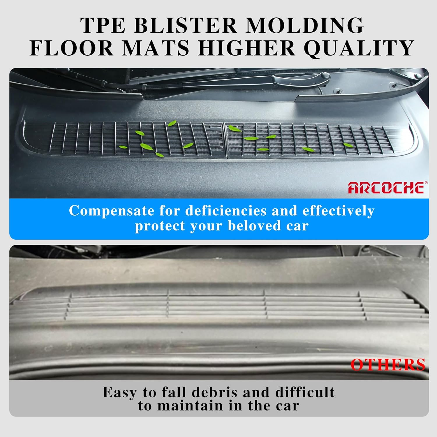 Air Intake Protective Cover Grille for Tesla Model Y 2025 2026 Juniper Air Vent Cover Air Intake Vent Grille Cover (Black) Arcoche Customizes Exclusively image number 1