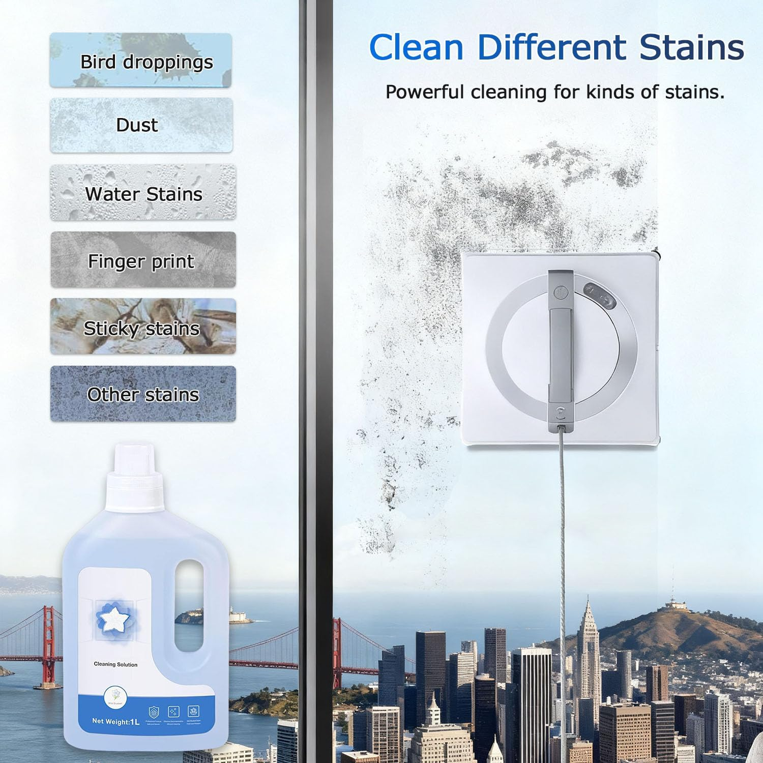 Multi-Surface Winbot Cleaning Solution Compatible with ECOVACS Winbot W1 PRO/W2 PRO Omni/W1S/All Winbot, Window Cleaner 1L image number 2