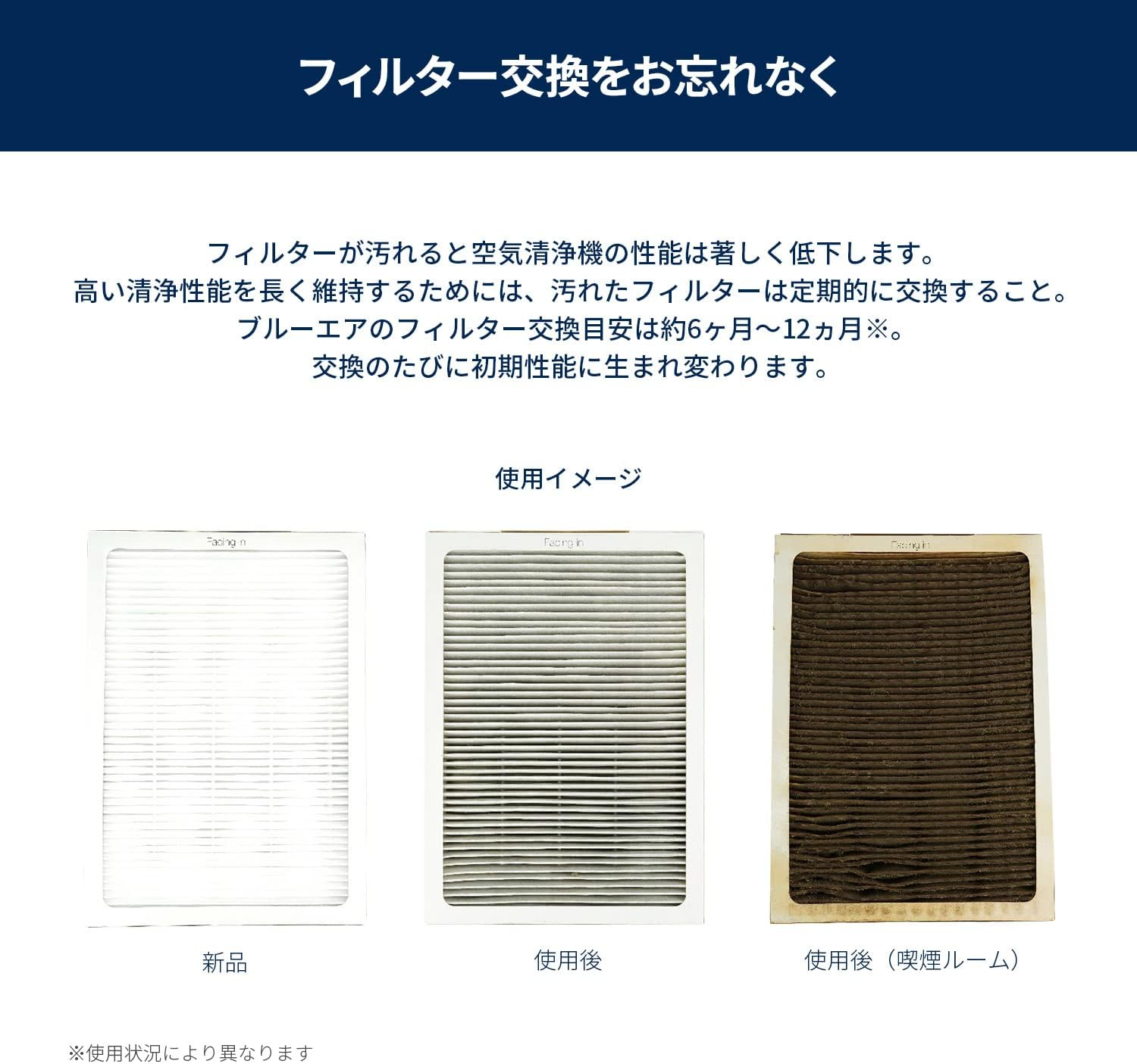 Blue Air Purifier 108358 Dust Magnet 5400 Series Replacement Combo Filter image number 1