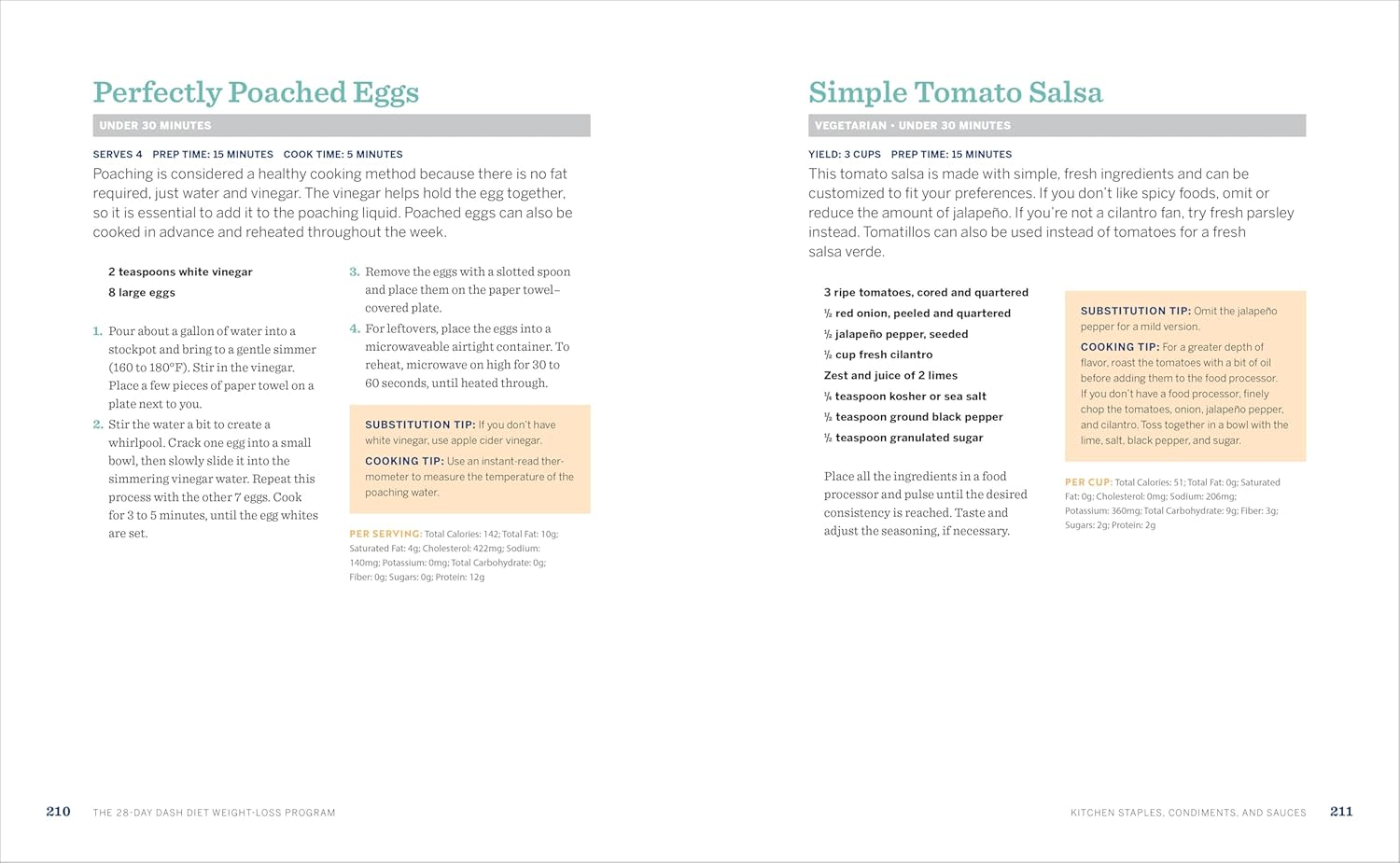 The 28 Day Dash Diet Weight Loss Program: Recipes and Workouts to Lower Blood Pressure and Improve Your Health image number 5