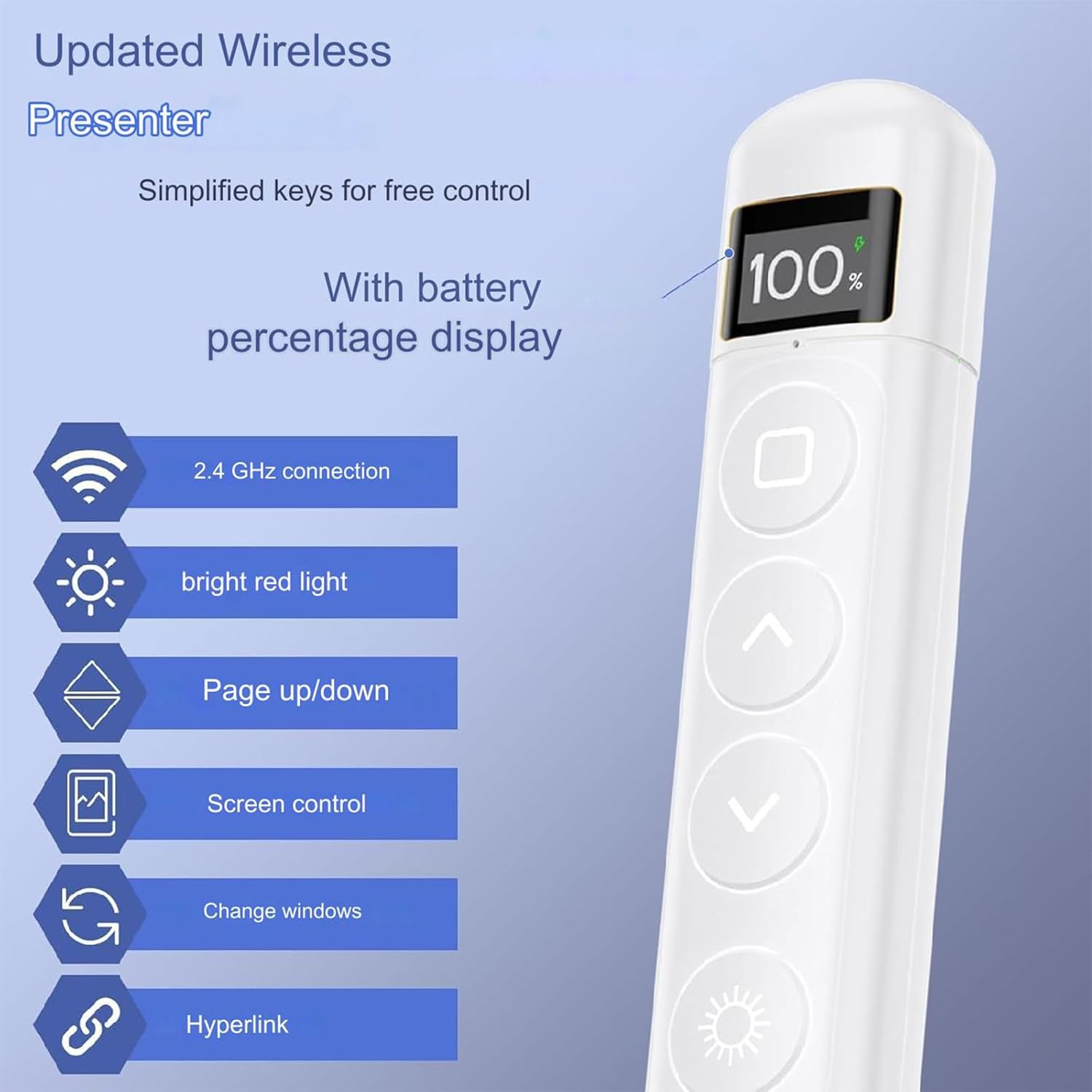 Rechargeable Wireless Slide Presenter with LED Digital Screen, Wireless Presenter Remote, Plug & Play, Slide Advancer for Computer/Mac/Laptop