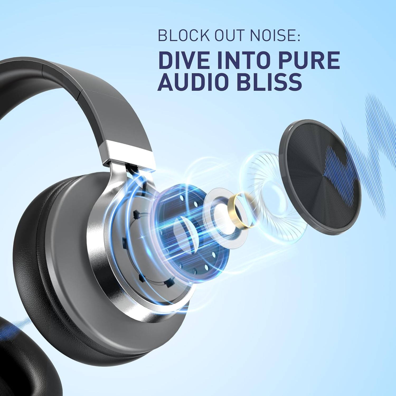 AILIHEN Headphones Wired with Microphone & Volume Control, Over-Ear Foldable Noise Isolation Headsets 3.5Mm for Teens Adult (Grey), A-C9024 - Grey image number 5