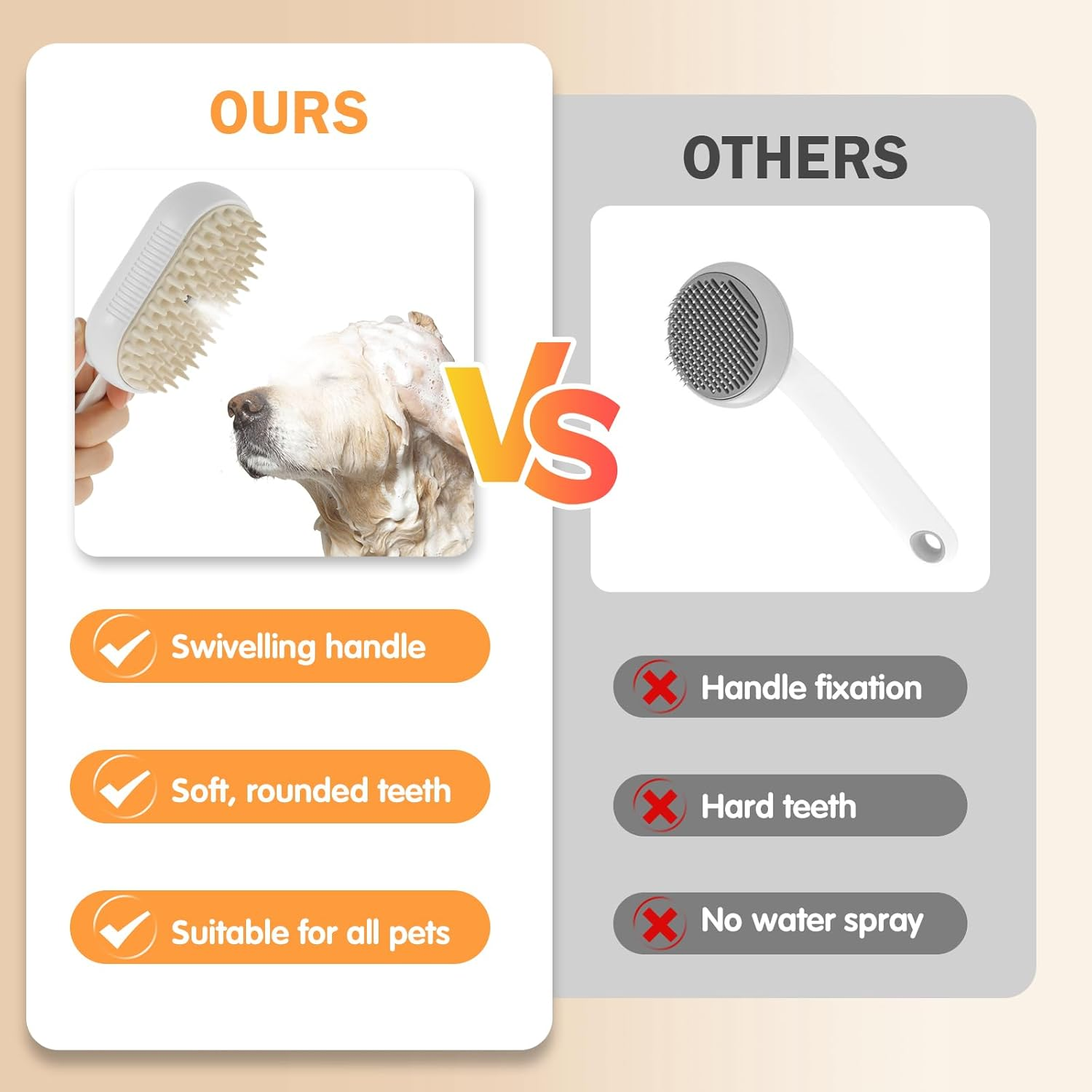 Abizarch Steamy Cat Brush,Steamy Cat Brush with Leave-On Essence, Multifunctional Cat Steamy Brush, Self Cleaning Steam Cat Brush for Massage, Silicone Steam Pet Brush for Removing Tangled(White) image number 2